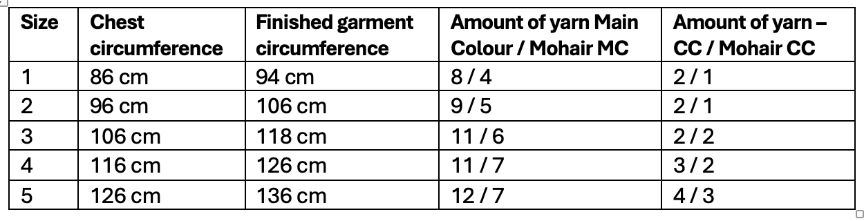 Size chart