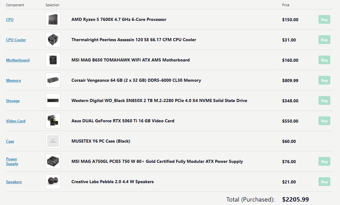 Final PC Parts List