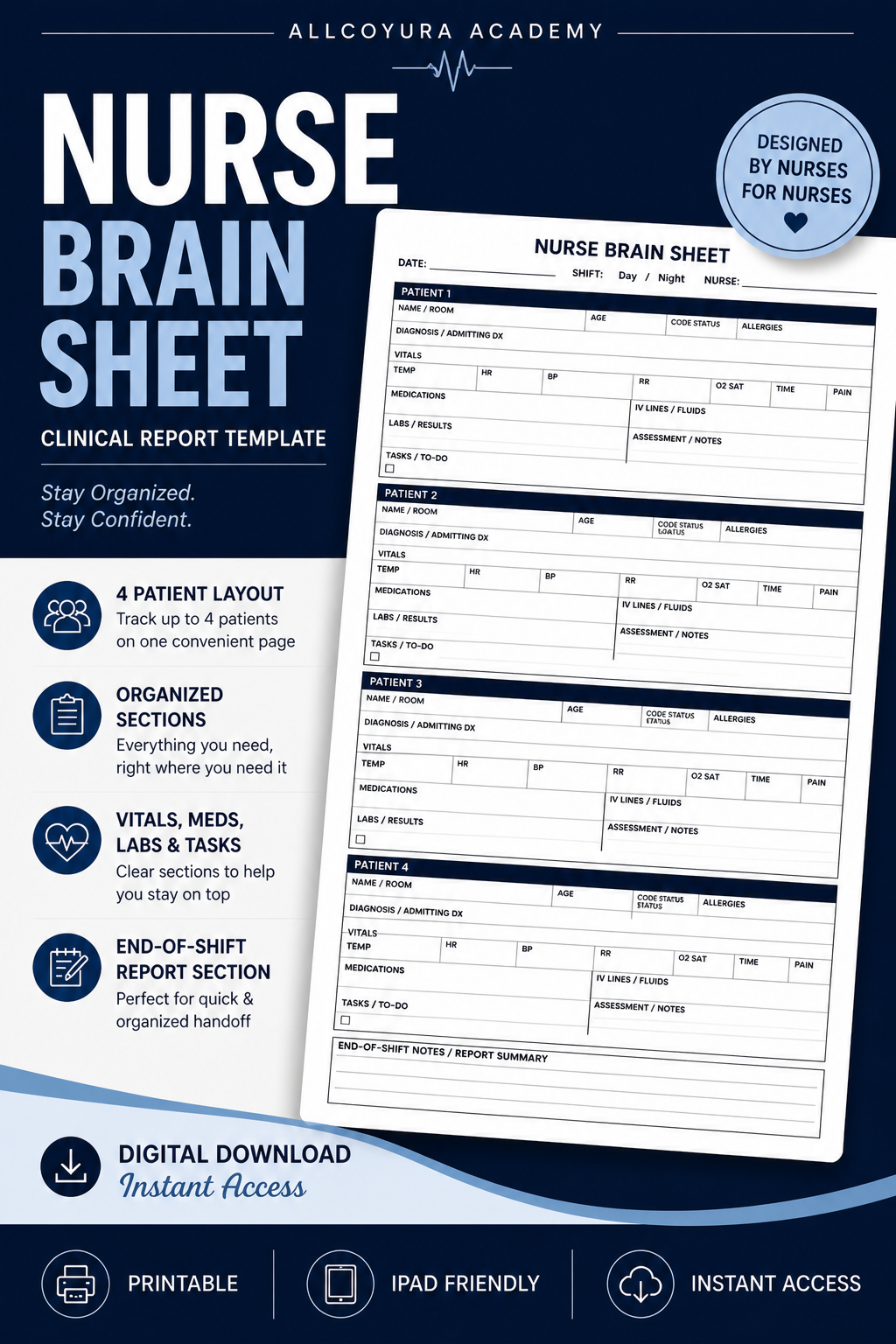 Nursing Brain Sheet Printable | 4 Patient Clinical Report Sheet | Nurse Shift Organizer | Med-Surg Nursing Student Template