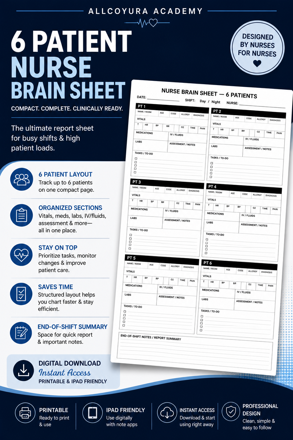 Nursing Brain Sheet Printable | 6 Patient Clinical Report Sheet | Nurse Shift Organizer | Med-Surg Nursing Student Template