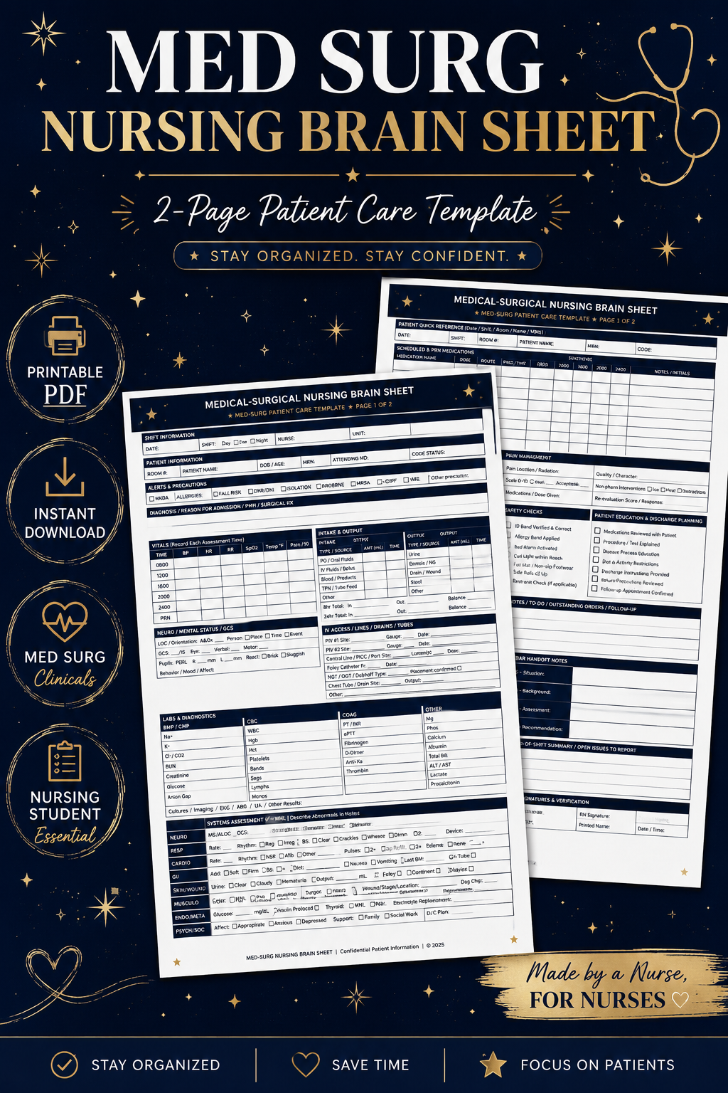 Med Surg Nursing Brain Sheet | 2-Page Patient Care Report Sheet | Printable Nurse Clinical Template