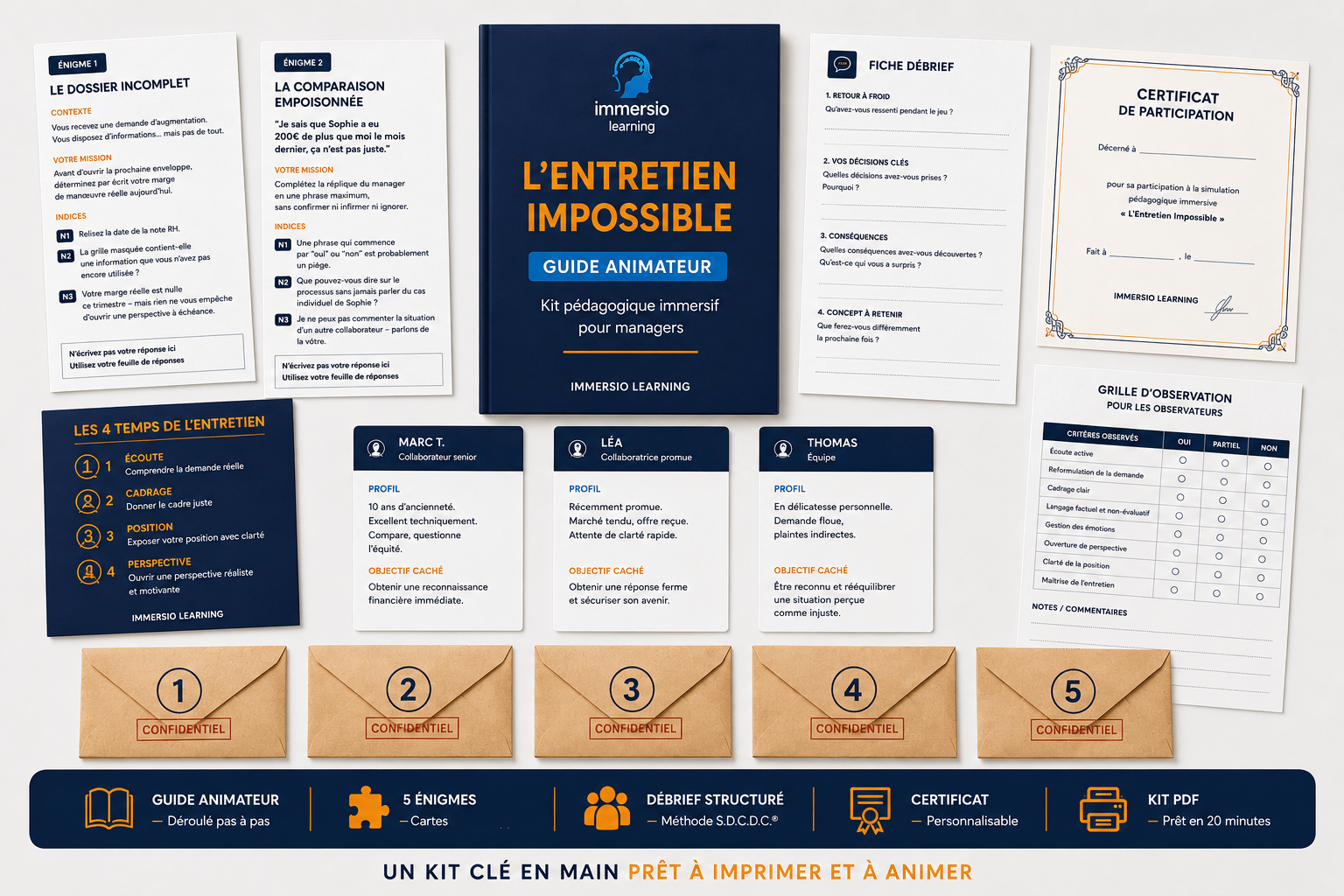 Visuel du kit pédagogique L'Entretien Impossible — simulation d'entretien salarial