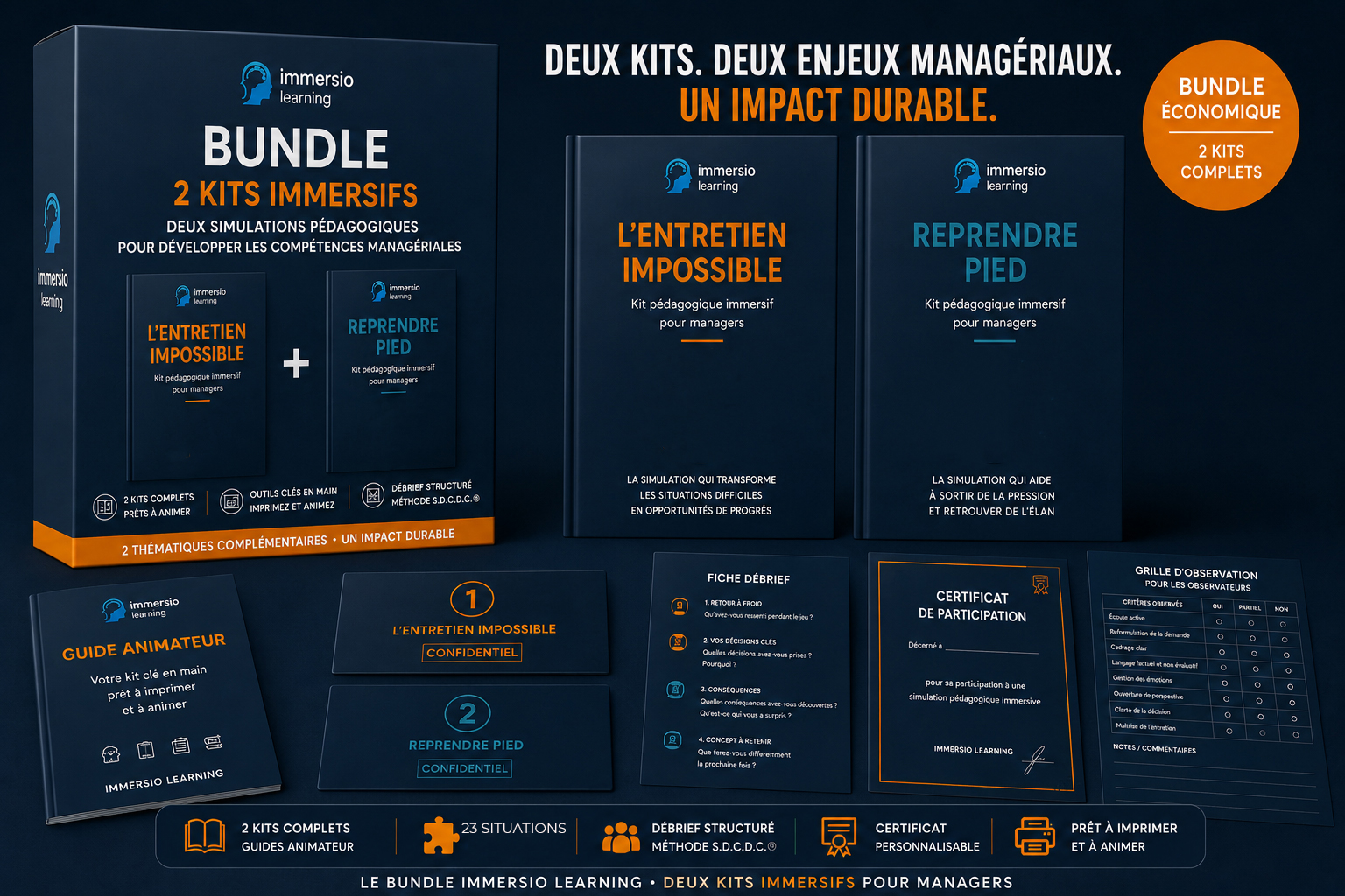Visuel du Coffret Manager de Proximité — L'Entretien Impossible et Reprendre Pied