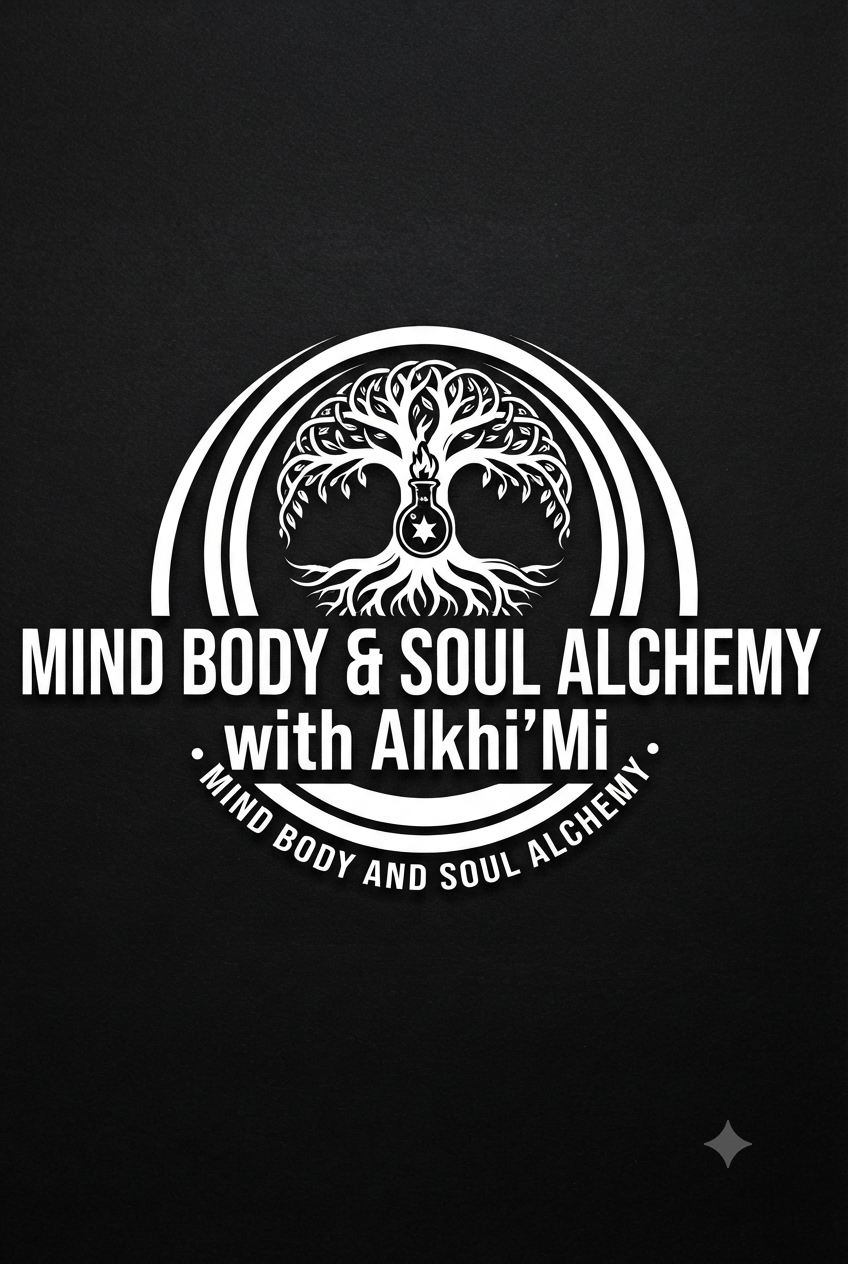 Mind Body and Soul connection