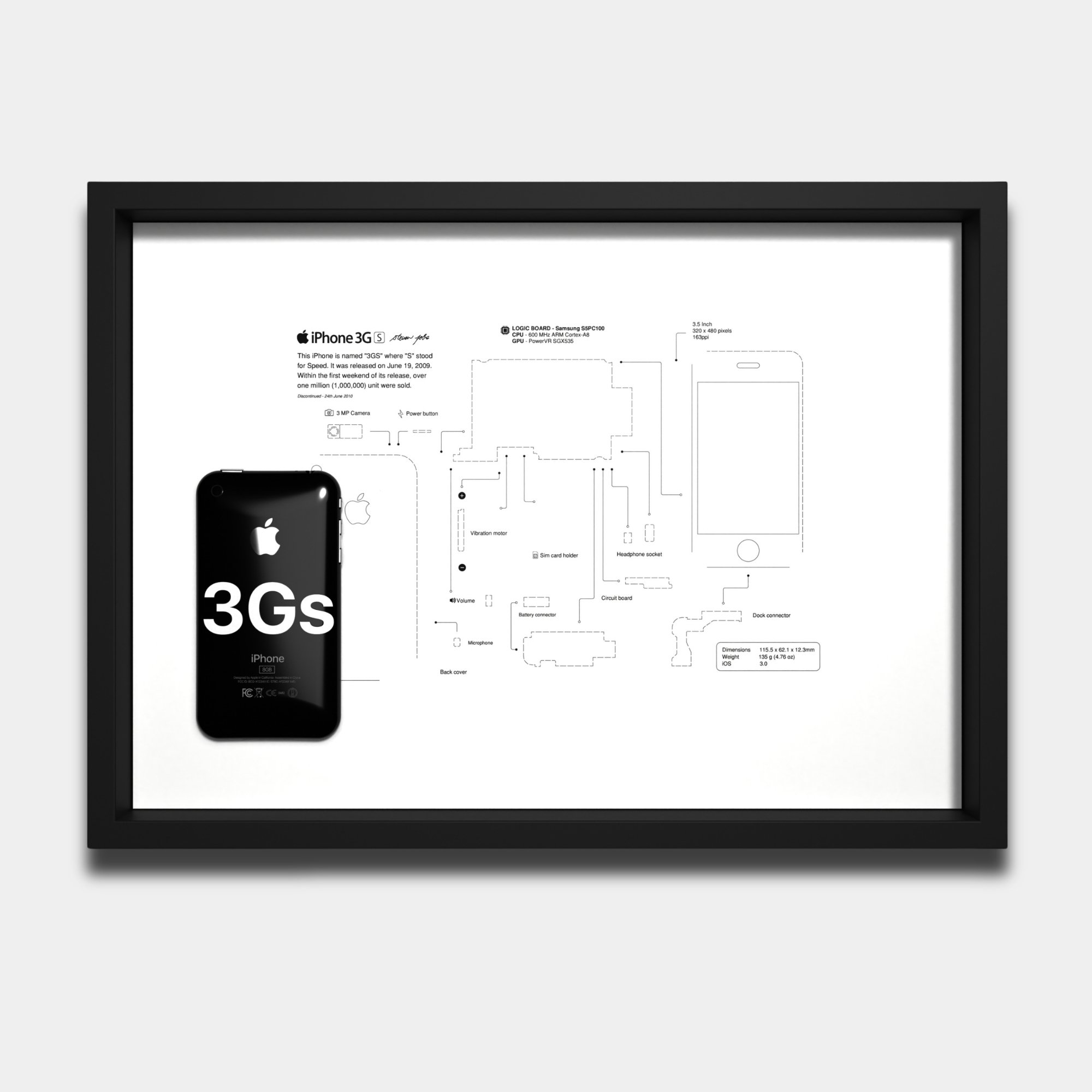 iPhone 3GS Teardown Template
