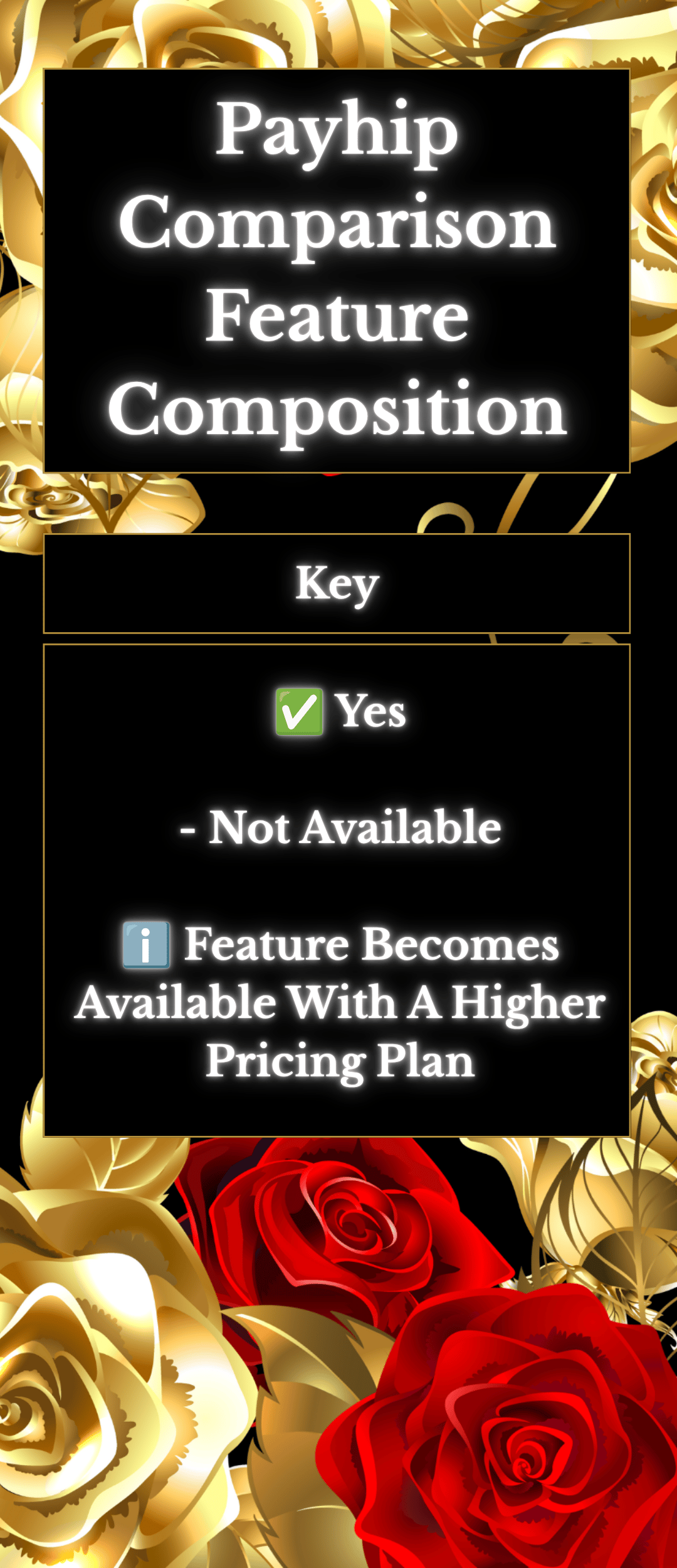 An image with the words, "Payhip Comparison Feature Composition." A key is included to help individuals understand the difference between the eCommerce platform Payhip and other platforms.
