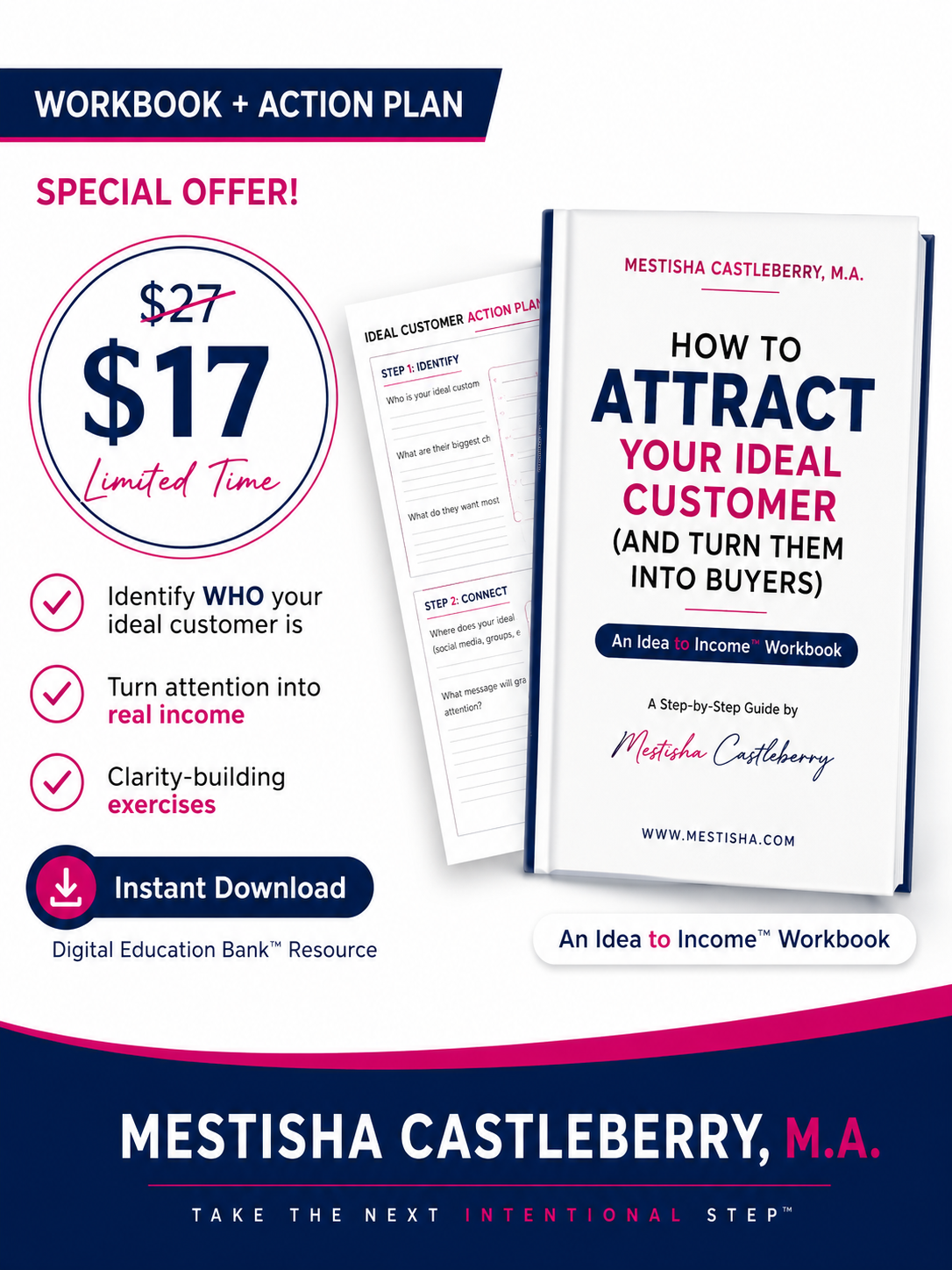 How to Attract Your Ideal Customer and Turn Them Into Buyers