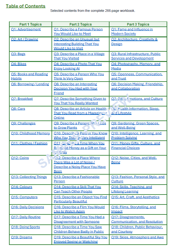 Table of contents showing selected IELTS Speaking topics for Parts 1, 2 and 3 from the 266-page workbook