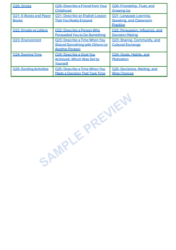 Additional IELTS Speaking topics from the workbook table of contents, covering Parts 1, 2 and 3