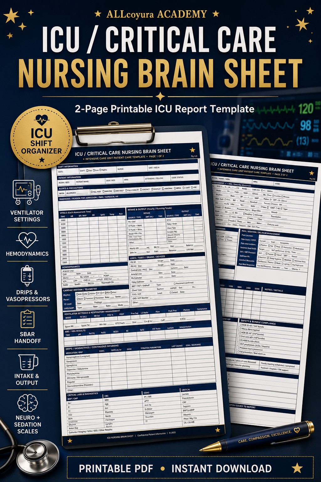 ICU / Critical Care Nursing Brain Sheet | 2-Page ICU Report Sheet PDF | ICU Nurse Report Template | Critical Care Shift Organizer | ICU Handoff Sheet