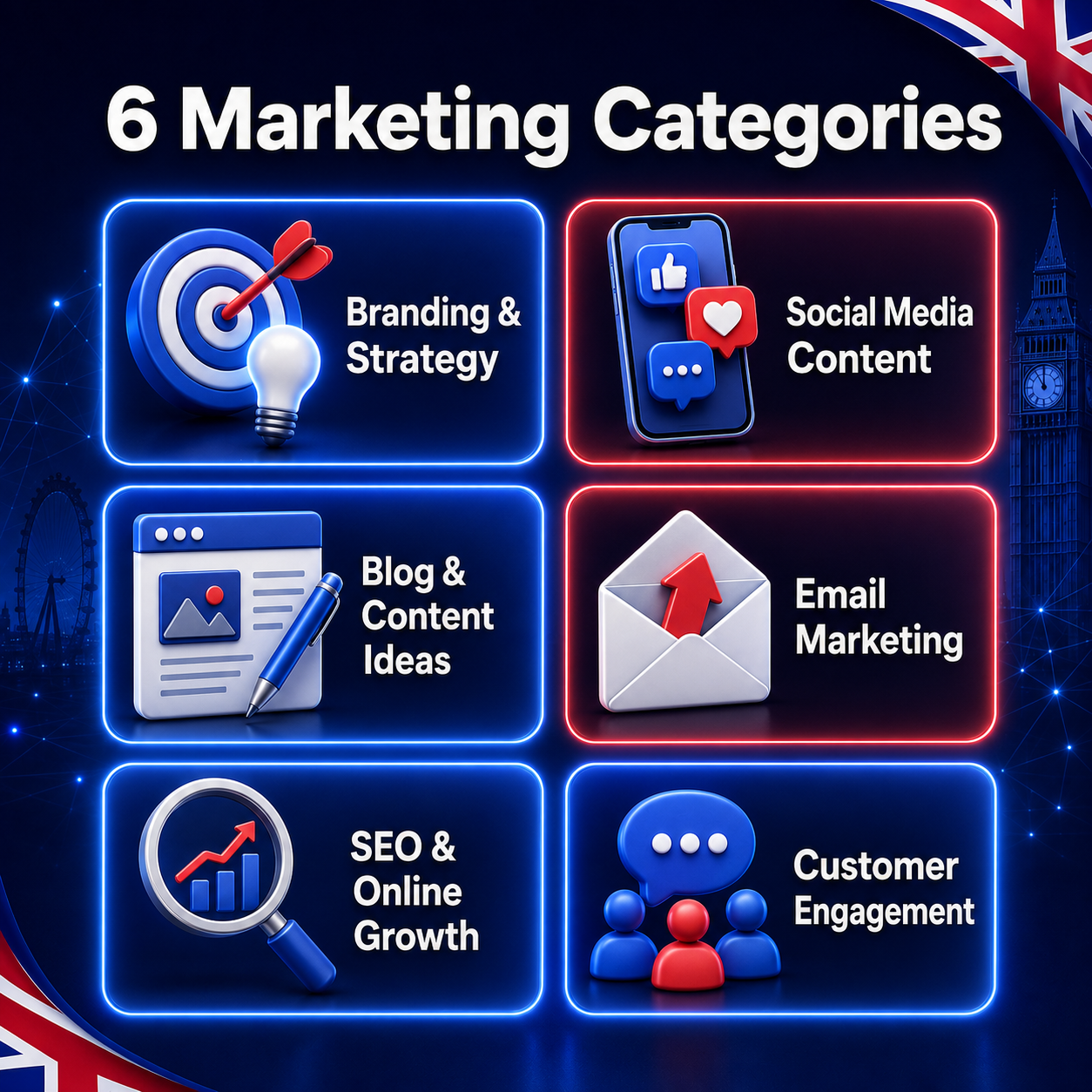 30 ChatGPT Marketing Prompts for UK Startups & Small Businesses