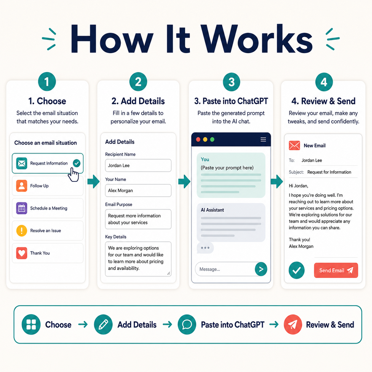 Stress-Free Email Reply Prompts – 15 ChatGPT Prompts