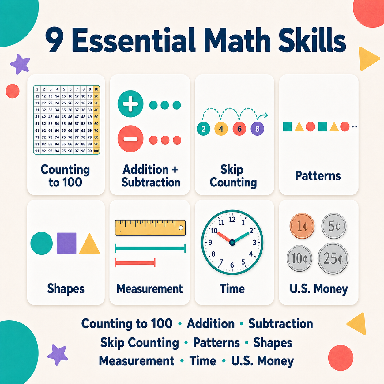 Kindergarten Math Mega Bundle ⭐ 200 Printable Worksheets for Ages 3–6
