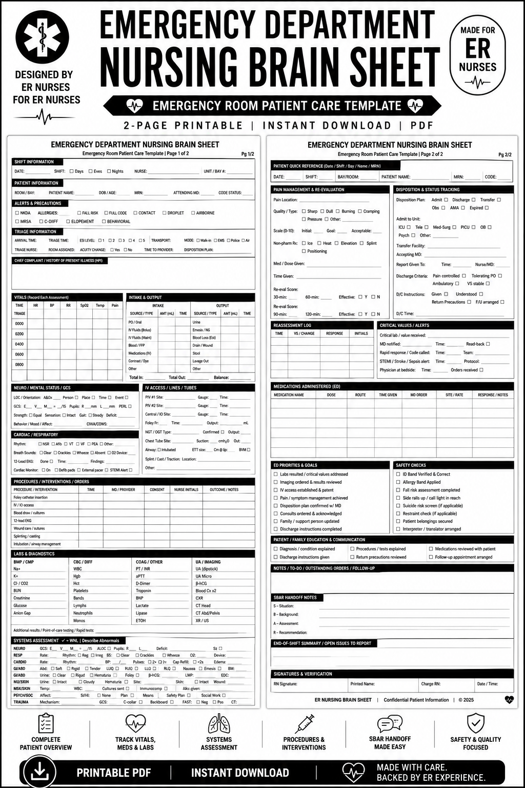 ER Nursing Brain Sheet | Emergency Department Patient Care Template | 2-Page Printable Nurse Report Sheet