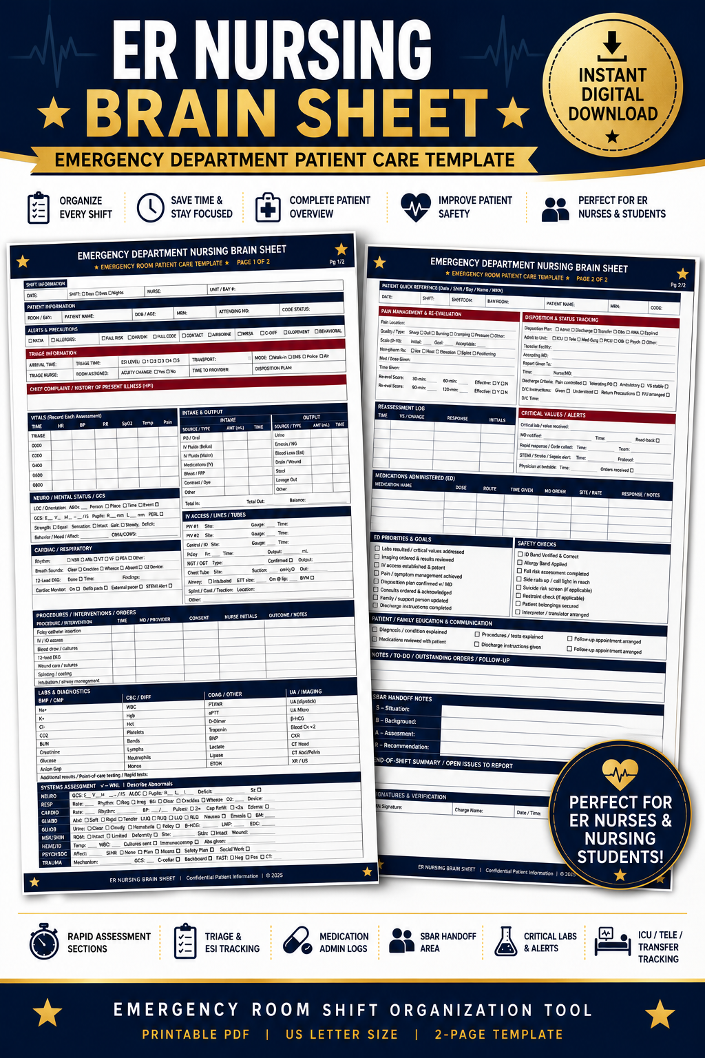 ER Nursing Brain Sheet | Emergency Department Patient Care Template | Navy 2-Page Printable Nurse Report Sheet