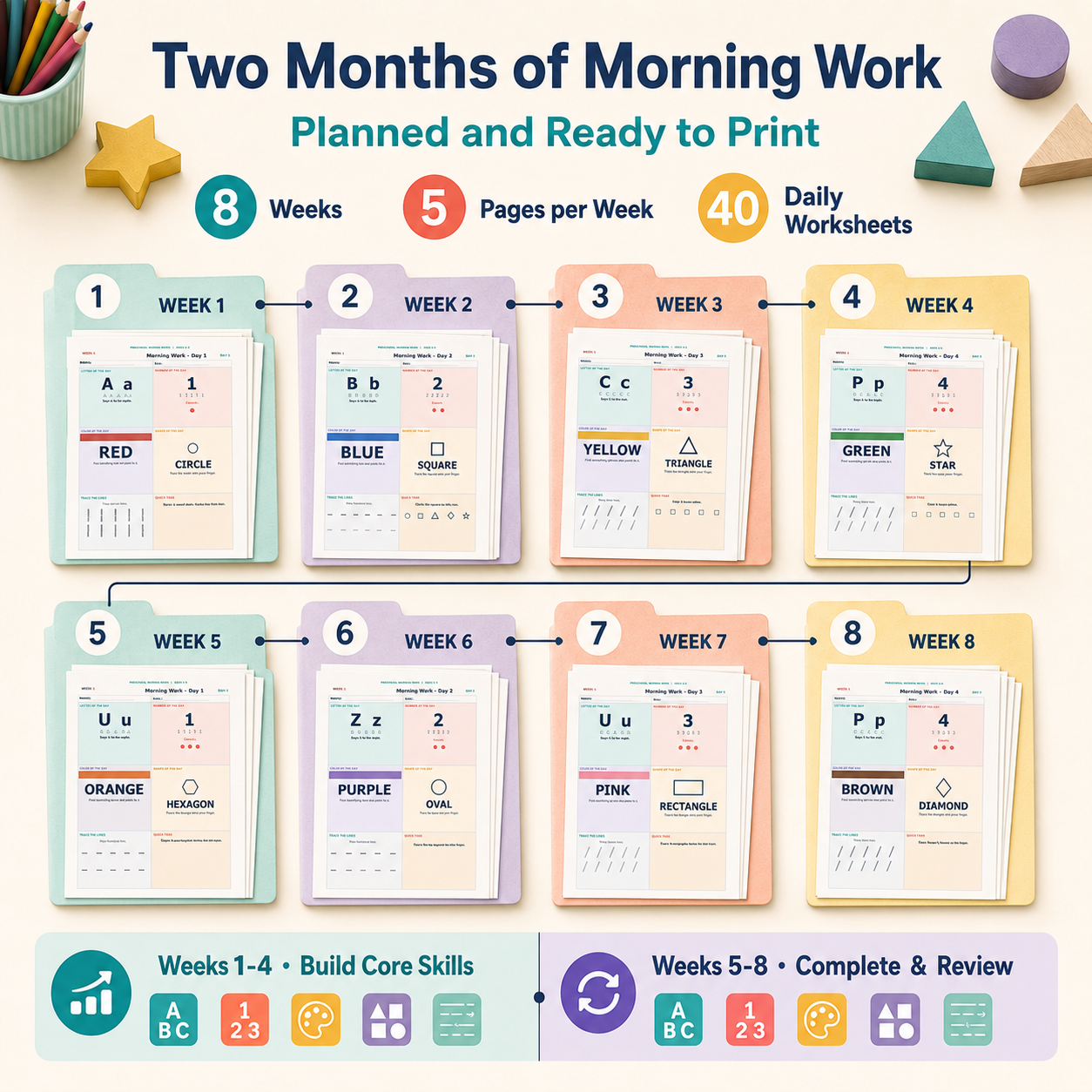 Preschool Morning Work Bundle - 40 Daily Worksheets for Ages 3-5