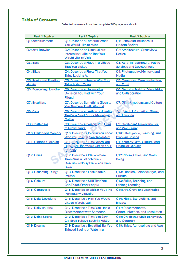 Table of contents showing selected IELTS Speaking topics for Parts 1, 2 and 3 in the Chinese Edition workbook