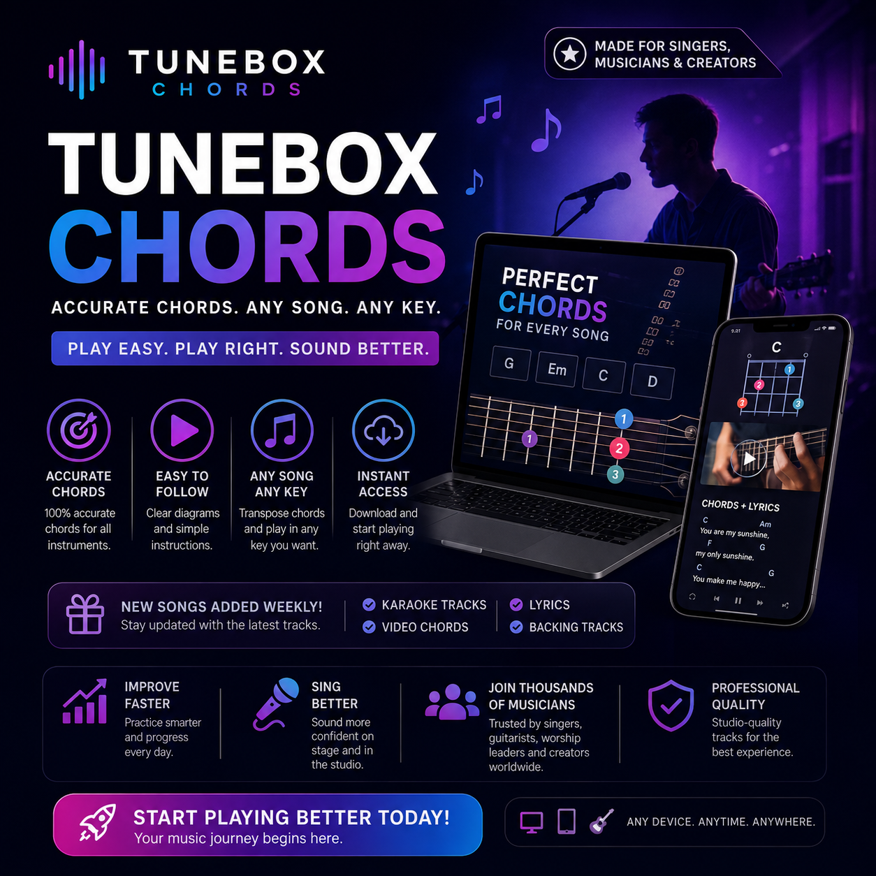 Tunebox Chords, Video Chords, Music Chords