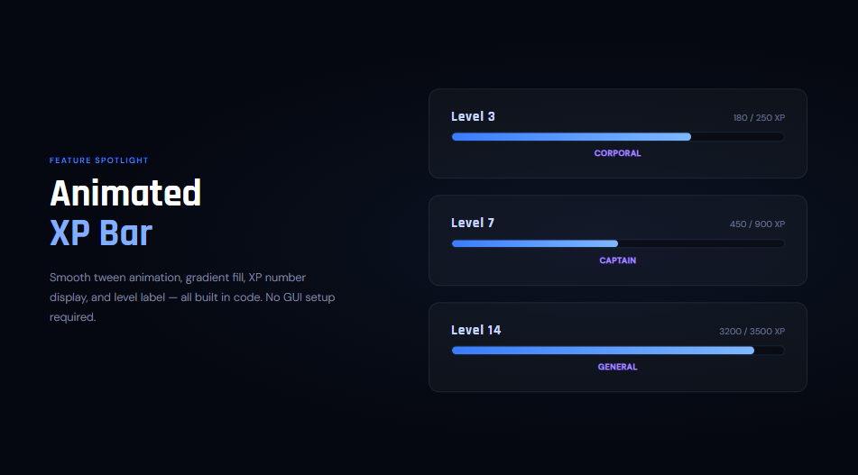 Roblox customizable rank system
