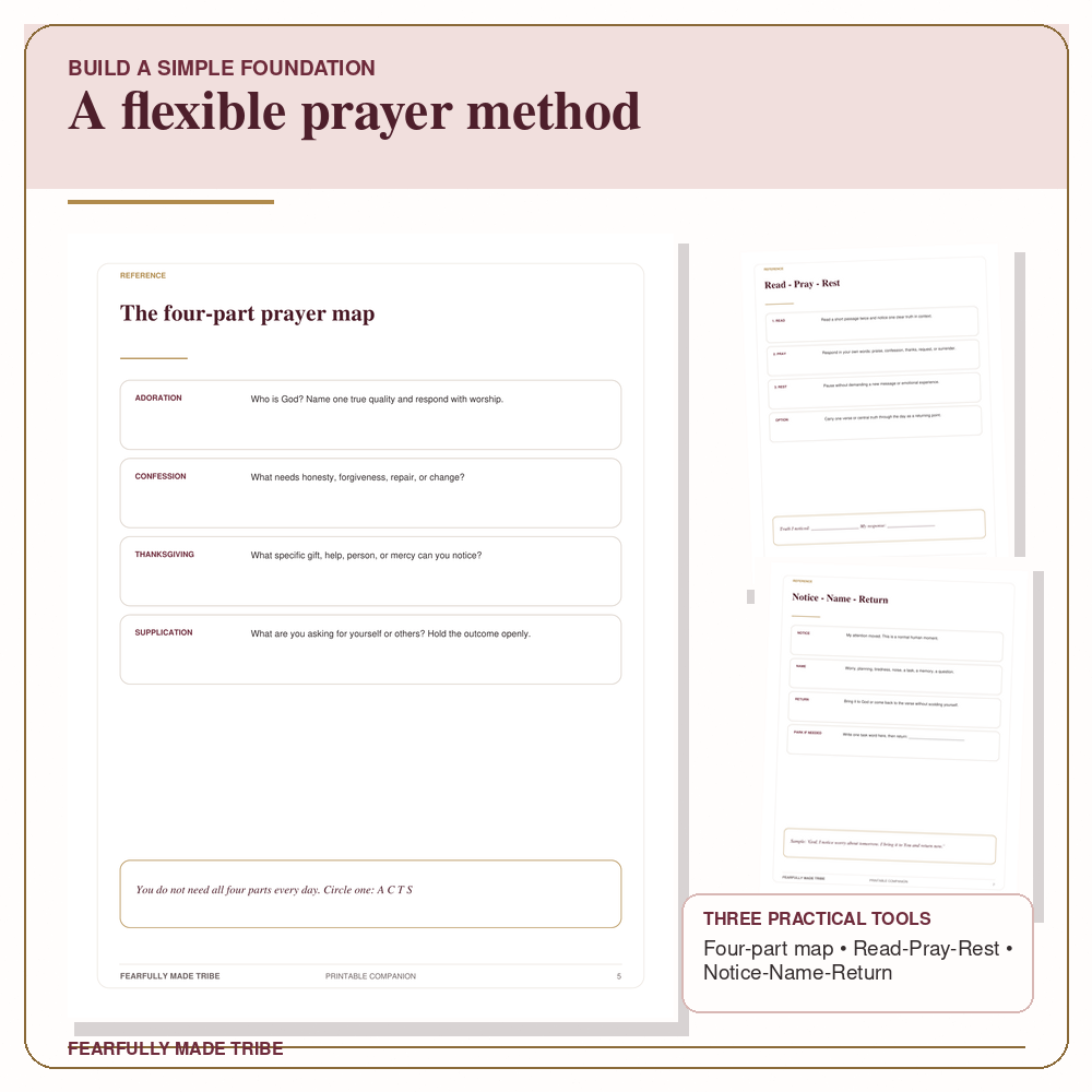 Simple Christian prayer map printable for Scripture-shaped personal prayer