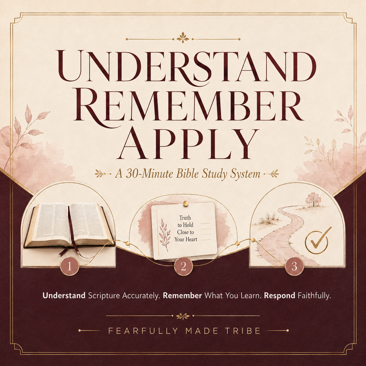 Understand Remember Apply 30-Minute Bible Study System Christian ebook and printable workbook bundle