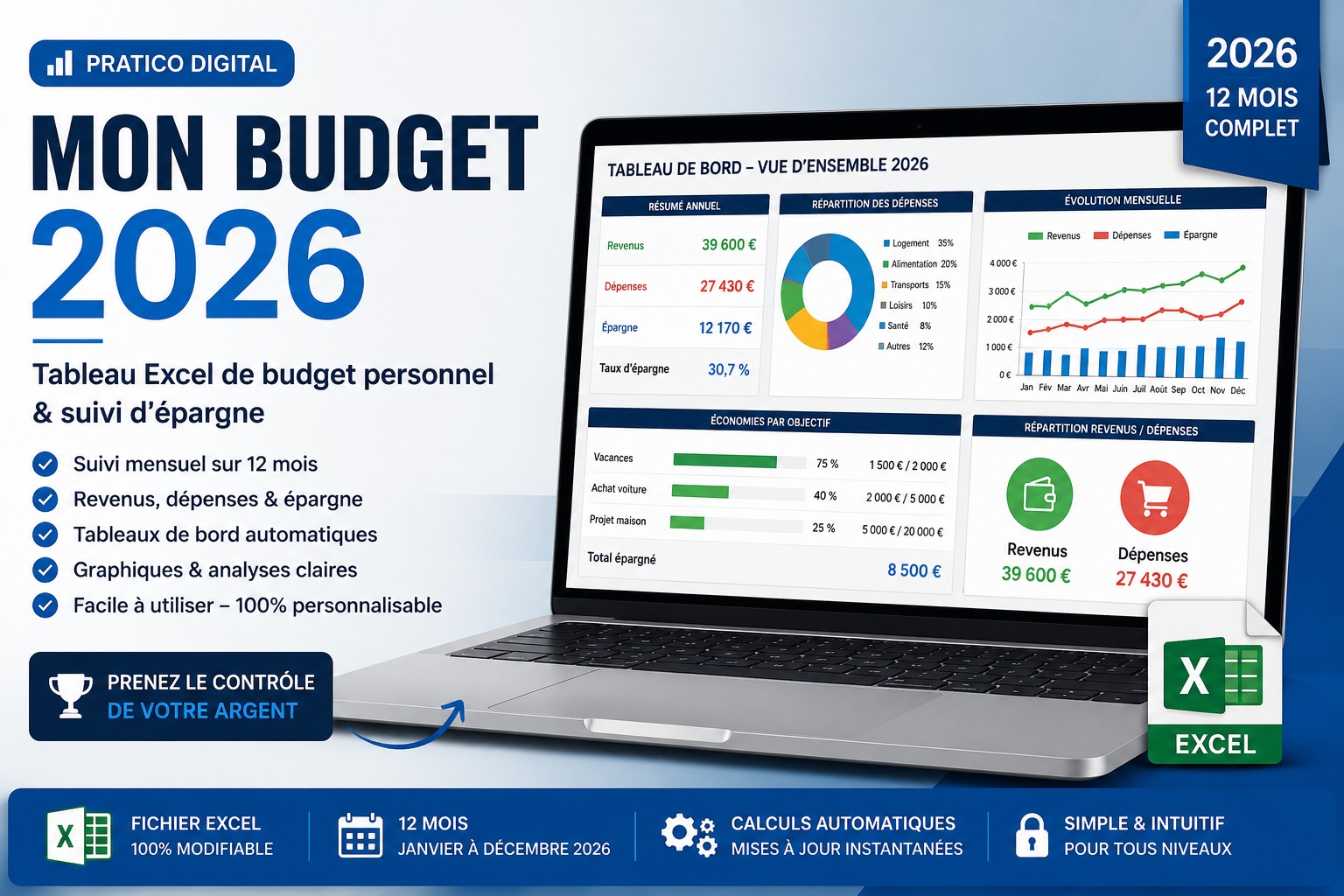 Mon Budget 2026