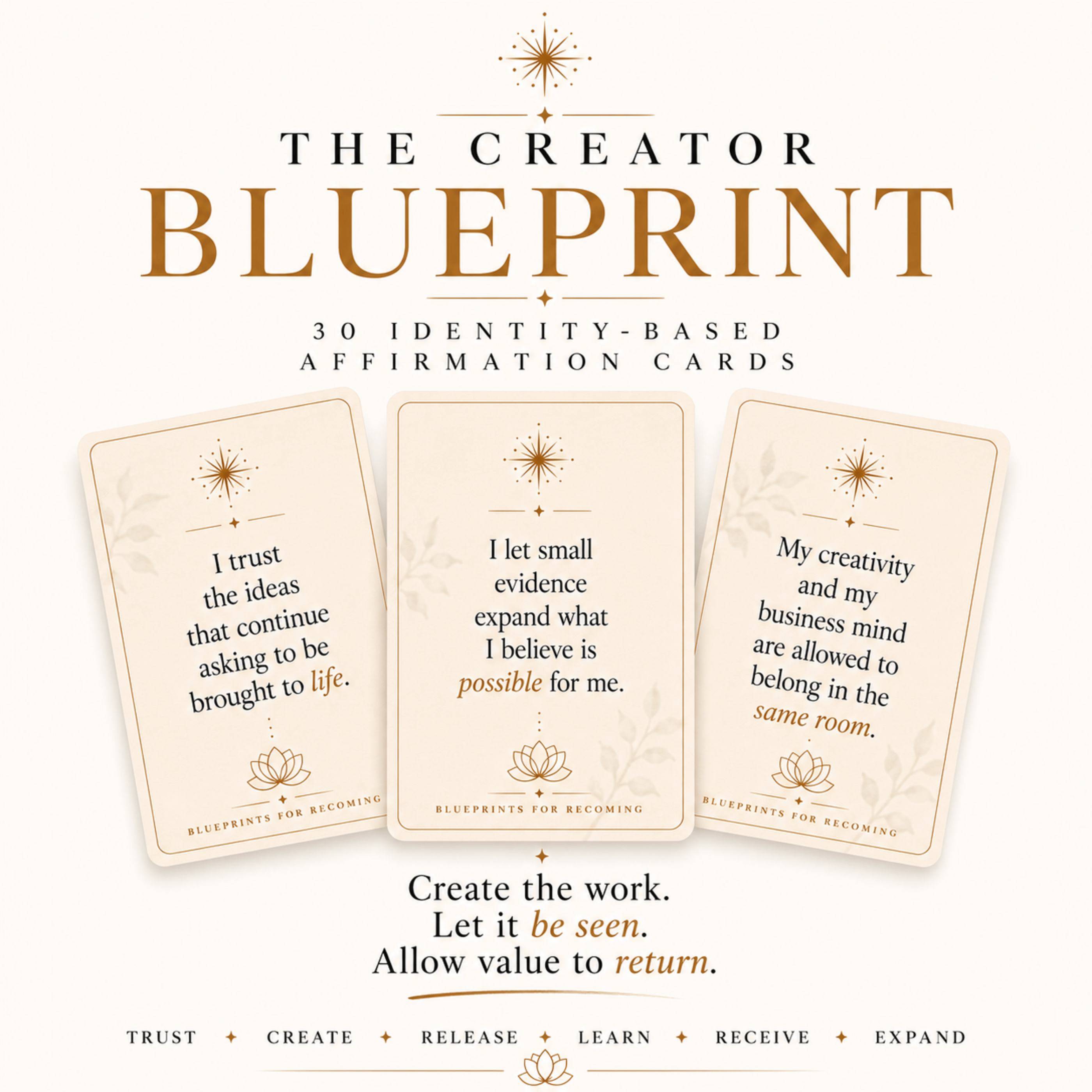The Creator Blueprint affirmation card deck