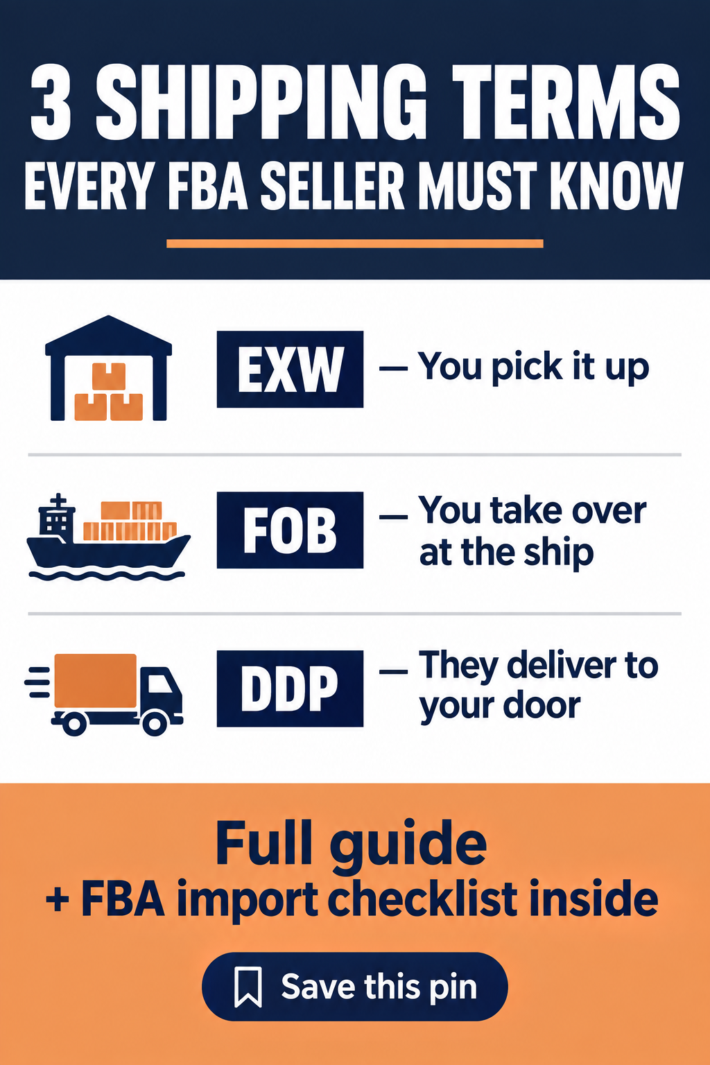 Sample Incoterms comparison table showing who pays for shipping, insurance, and customs under EXW FOB CIF DDP