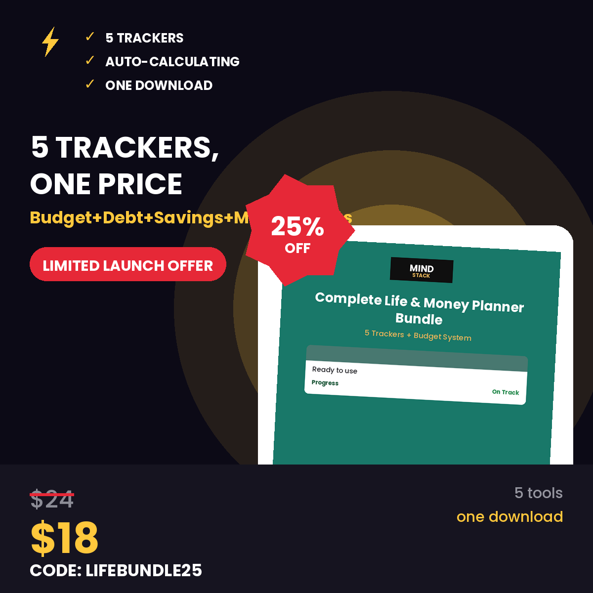 Complete Life and Money Planner Bundle with five Excel and Google Sheets trackers for budget, debt payoff, savings goals, meal planning, grocery budget, and habits