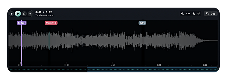 LyricCue