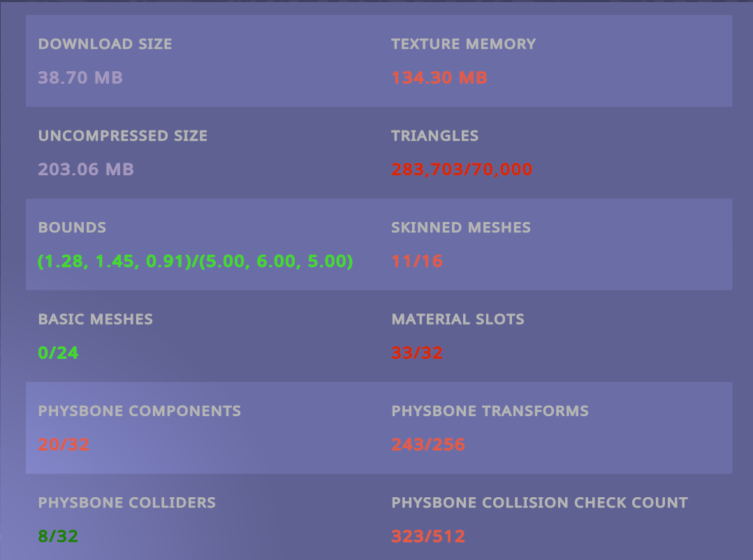 Stats picture 2