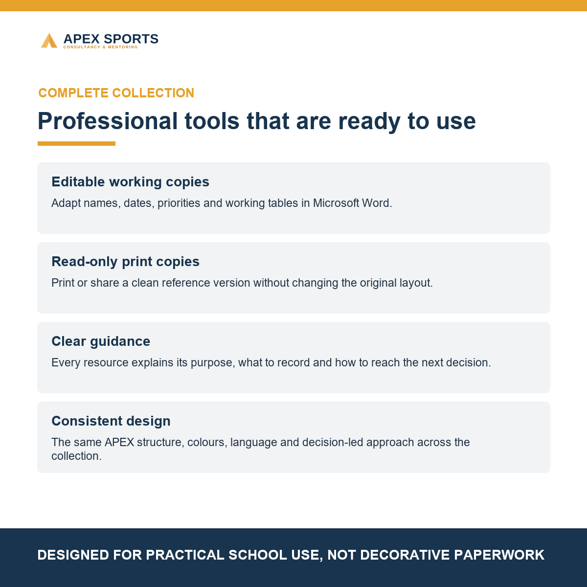Preview of the editable Word resources and print-ready PDF files supplied in the PE Lead Toolkit Bundle.