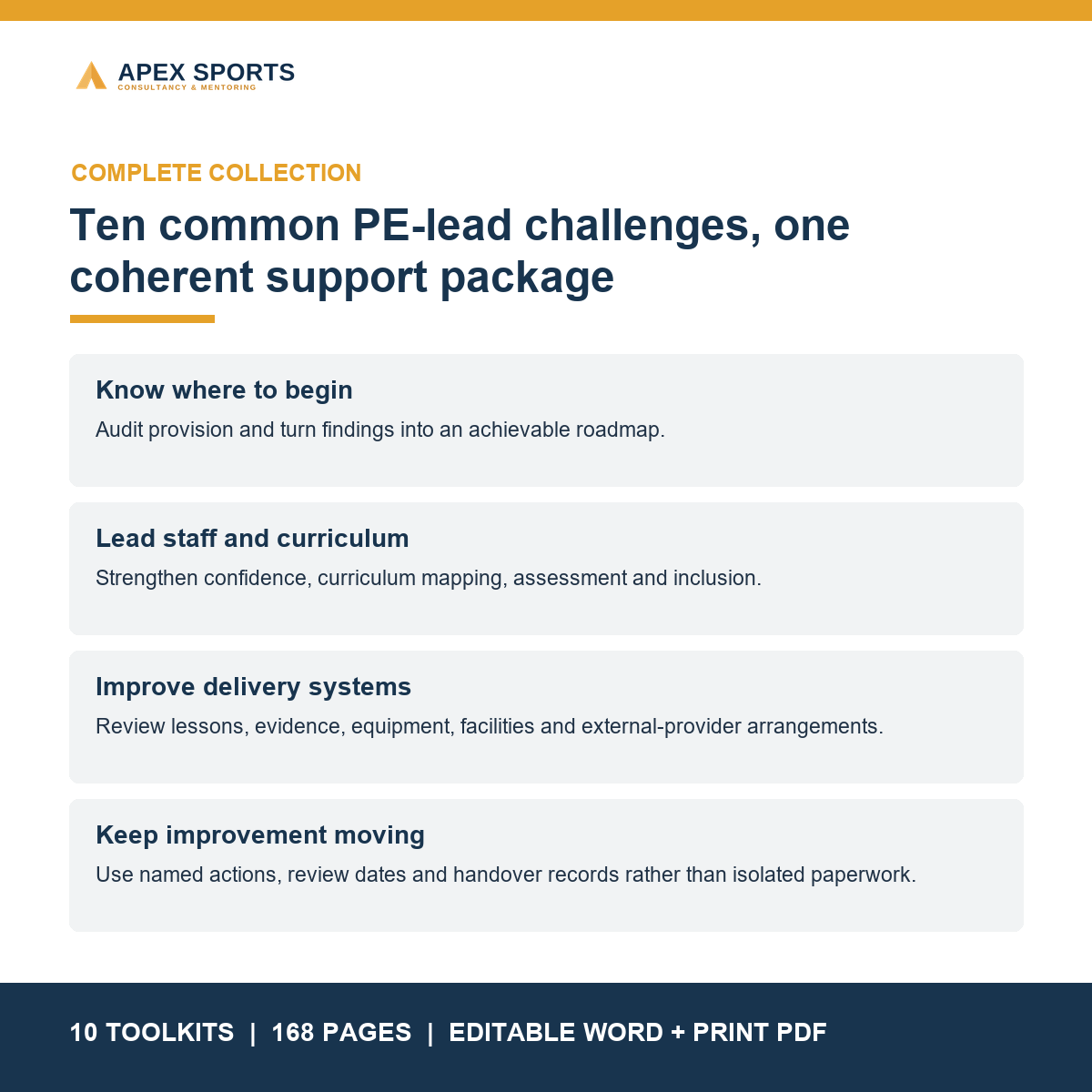 Common PE leadership challenges addressed by the complete toolkit bundle for primary schools.