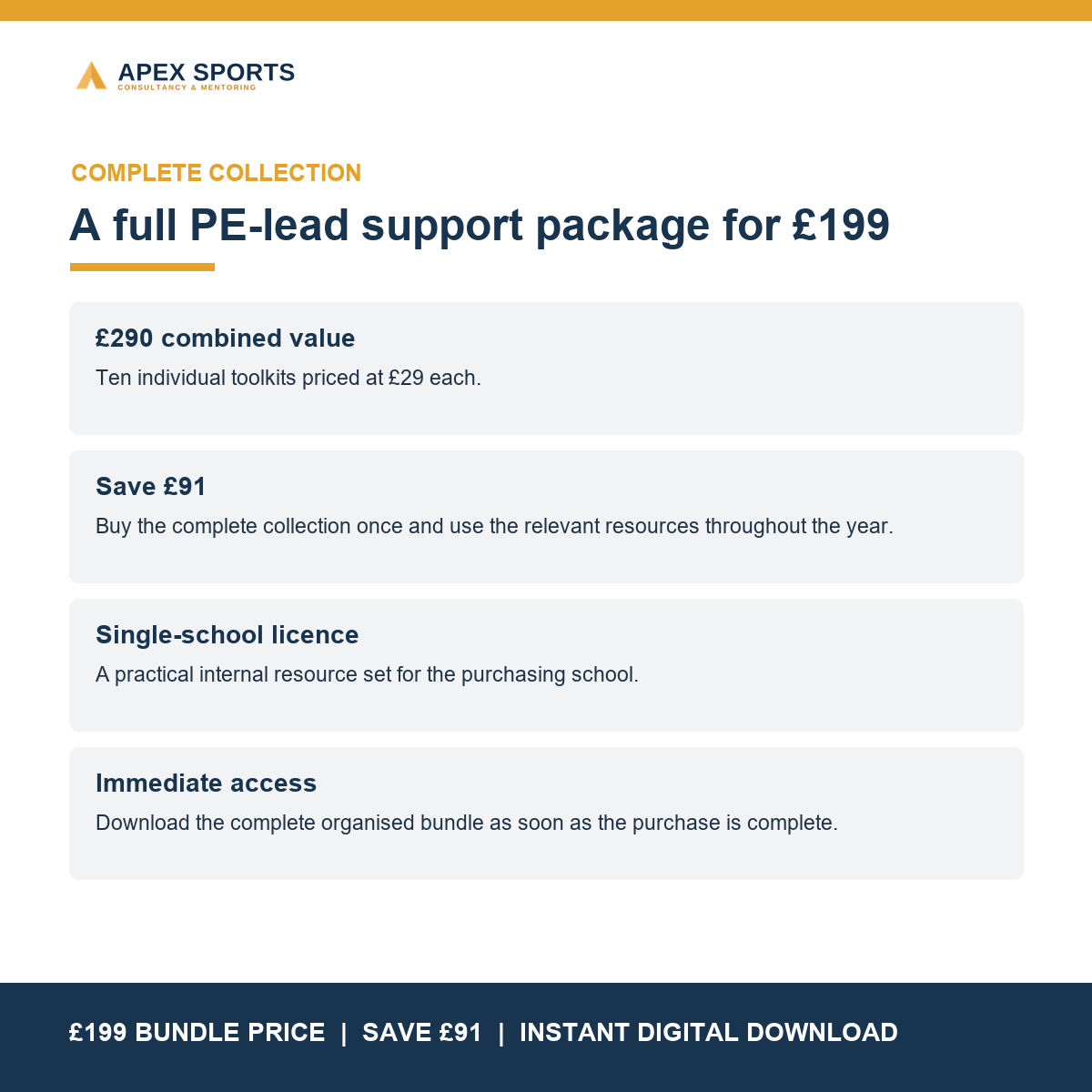 Summary of the practical value and bundle saving offered by the complete APEX PE Lead Toolkit Collection.