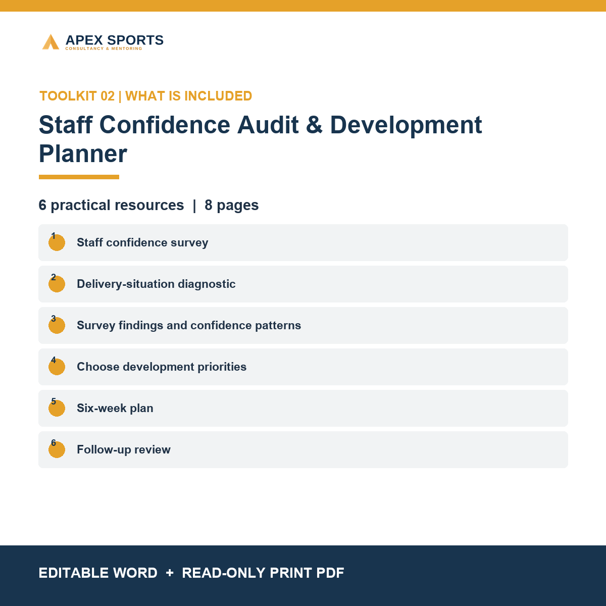 Contents of the staff confidence toolkit, including surveys, delivery diagnostics and development planning resources.
