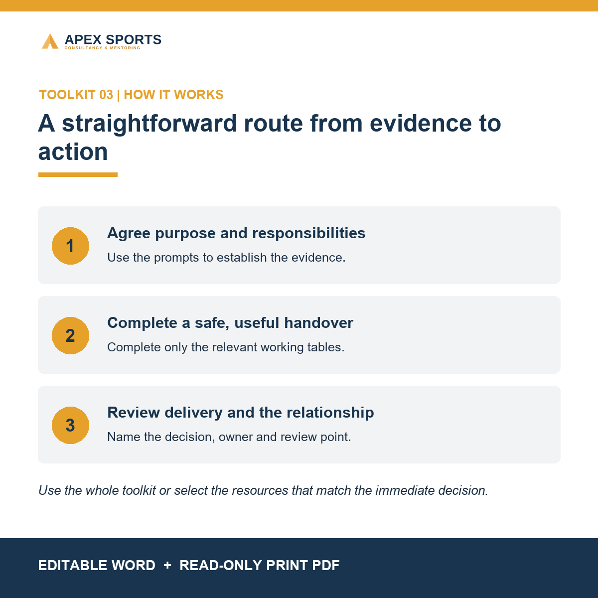 How schools and PE providers use the pack to agree expectations and maintain effective delivery oversight.