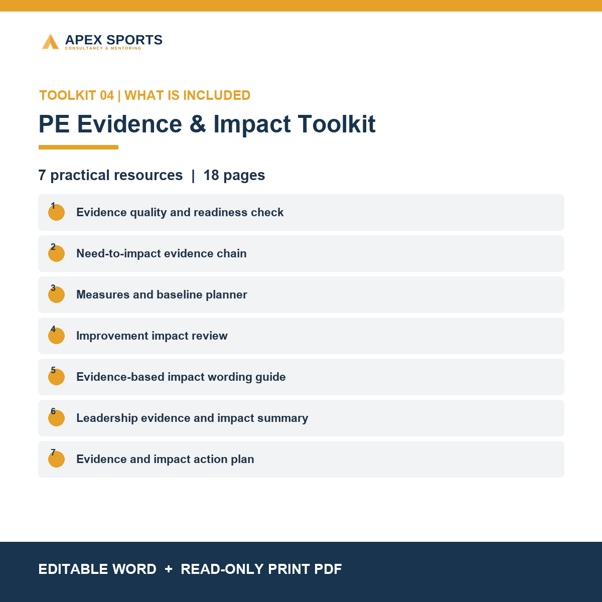 Contents of the PE Evidence and Impact Toolkit, including evidence checks, measures and review resources.