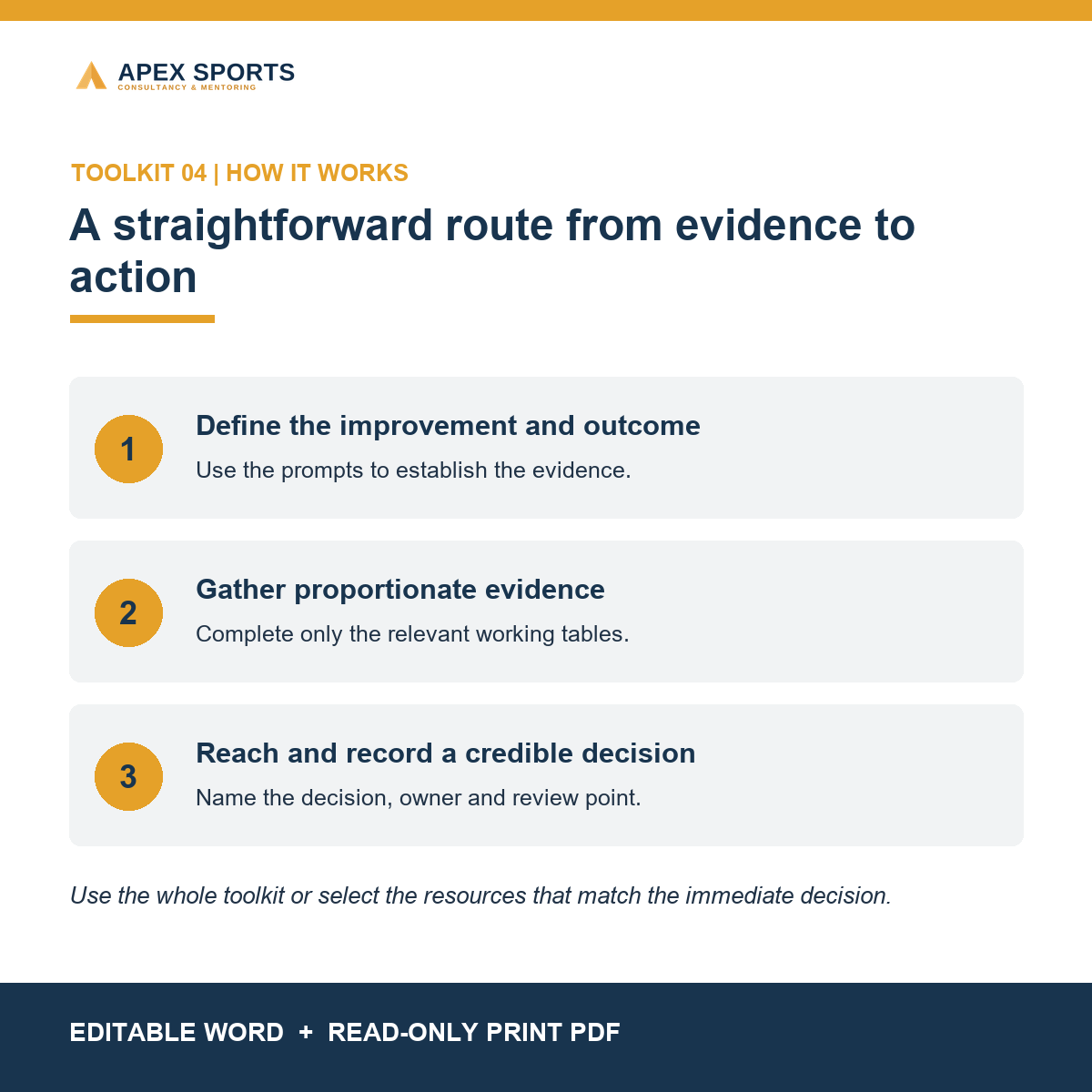 How PE leads define outcomes, gather useful evidence and make credible impact decisions.