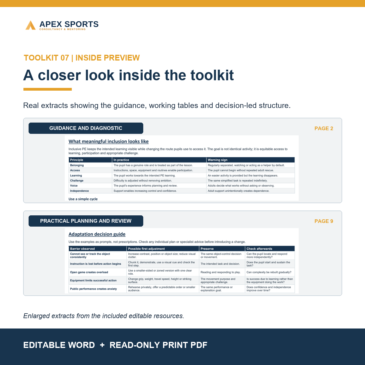 Preview of editable inclusive PE participation, barrier identification and adaptation tools.