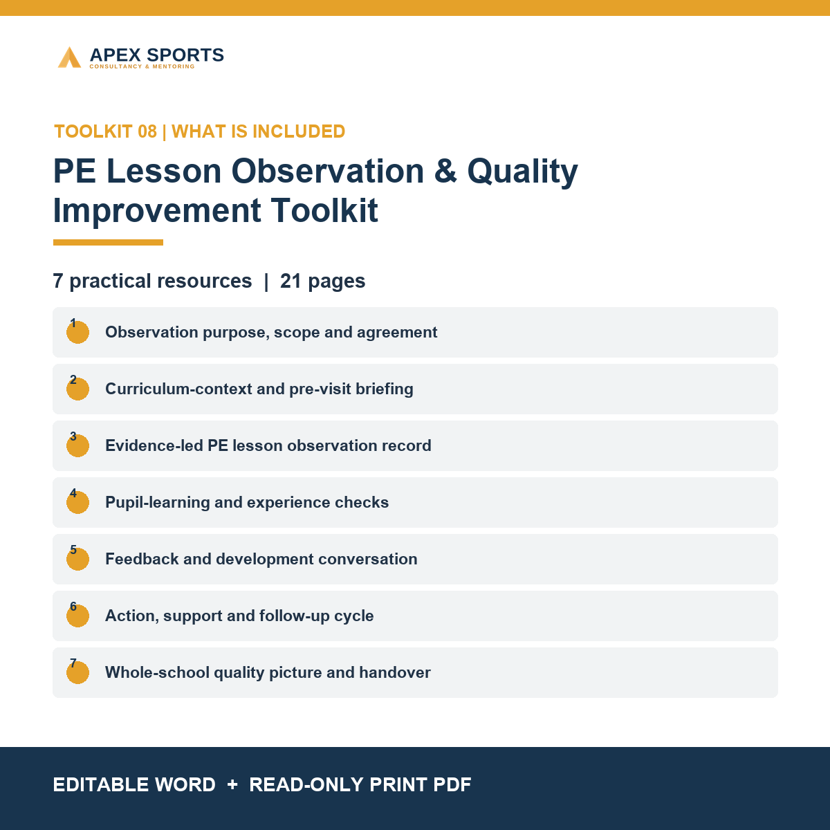 Contents of the PE lesson observation toolkit, including preparation, evidence, feedback and follow-up resources.
