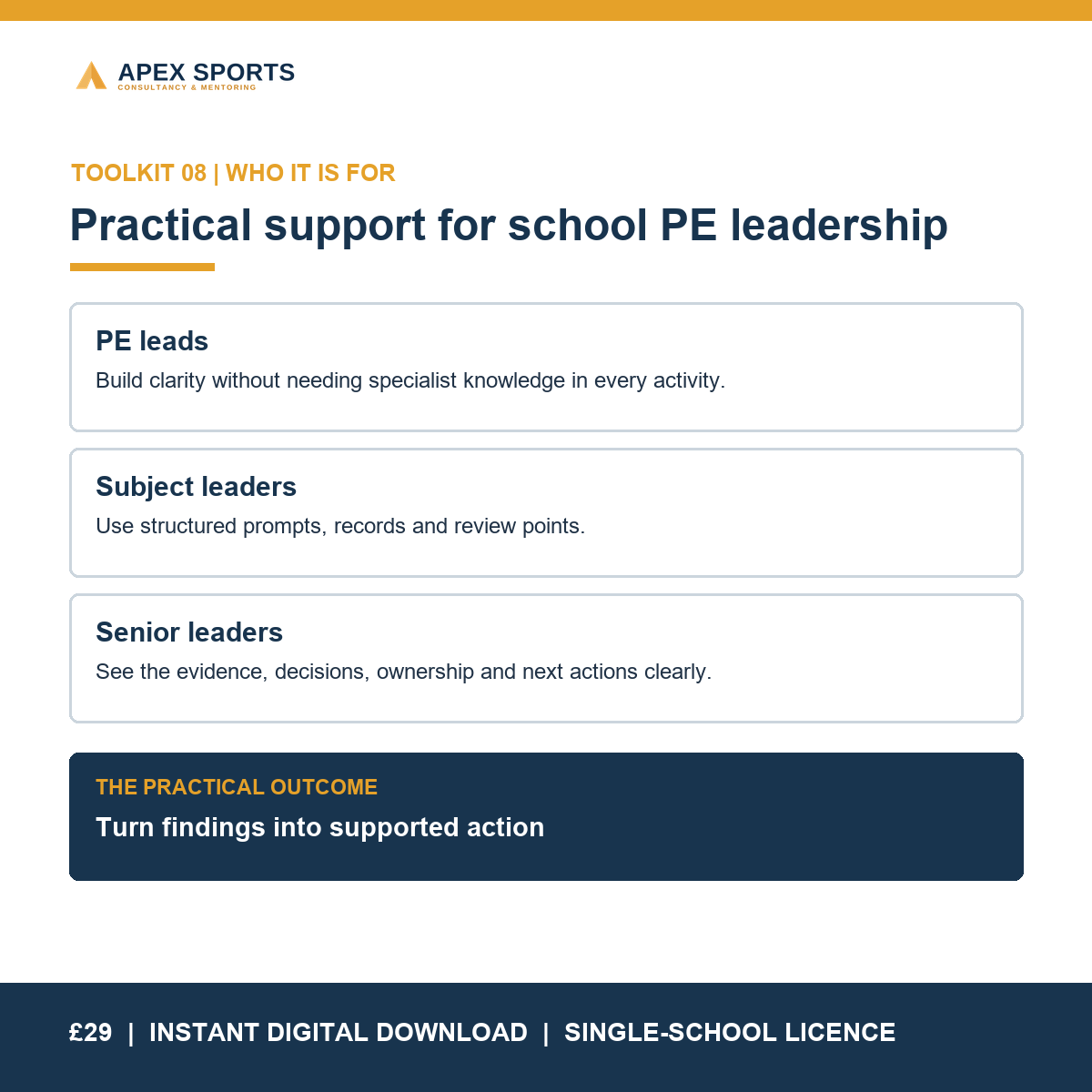 PE Lesson Observation and Quality Improvement Toolkit for PE leads, senior leaders and staff mentors.