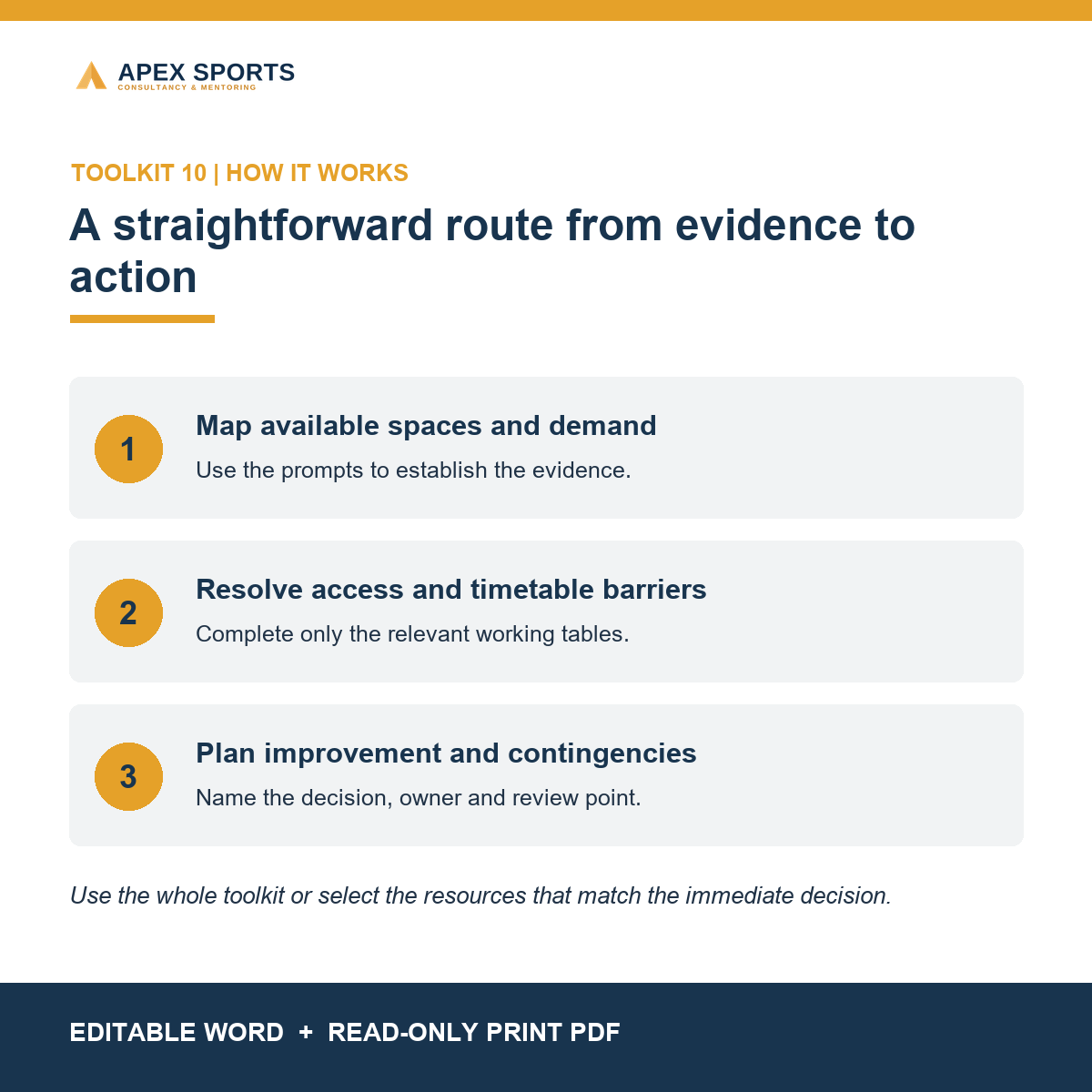 How PE leads review spaces and timetables, resolve constraints and protect curriculum delivery.