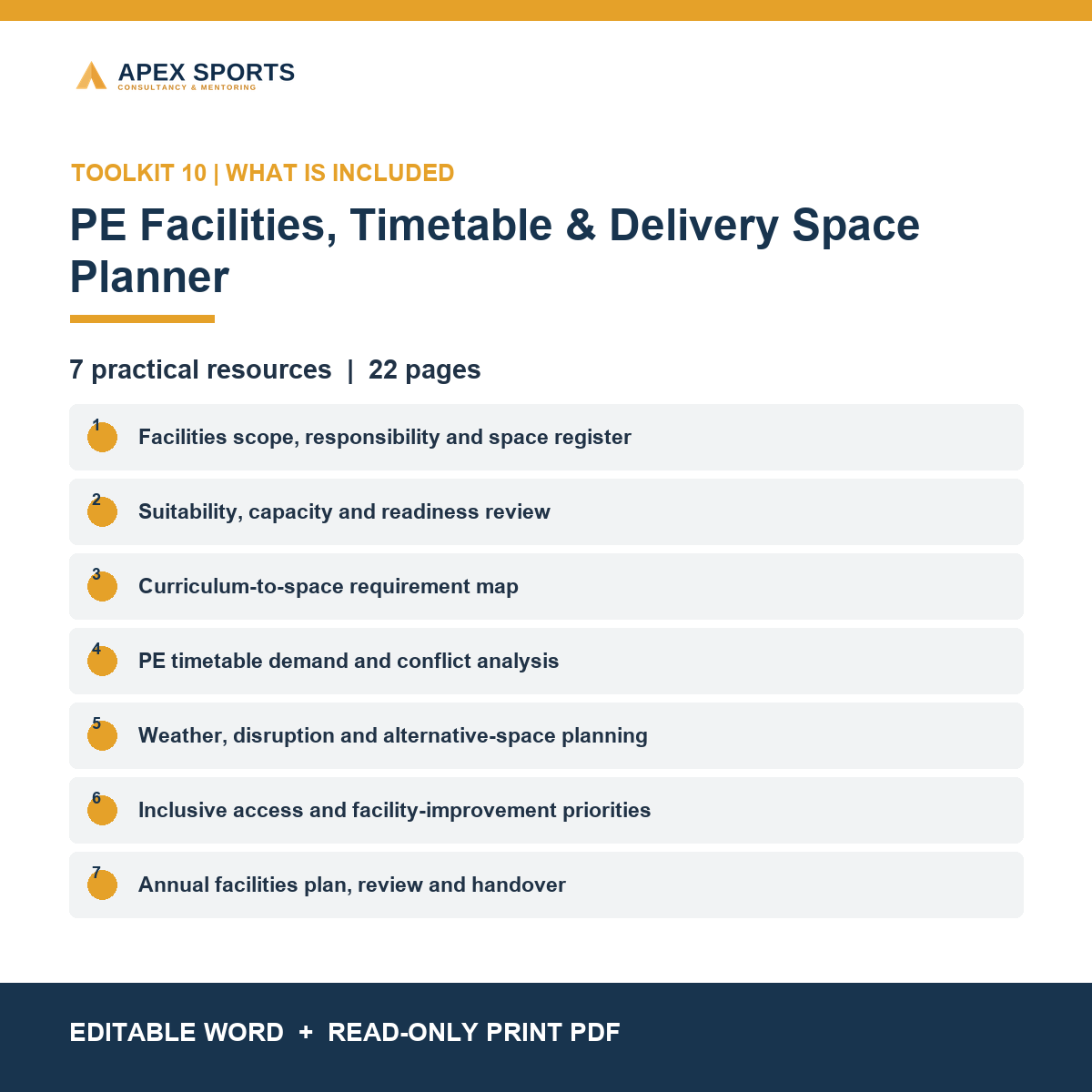 Contents of the PE facilities and timetable toolkit, including space audits, constraints and contingency planning.