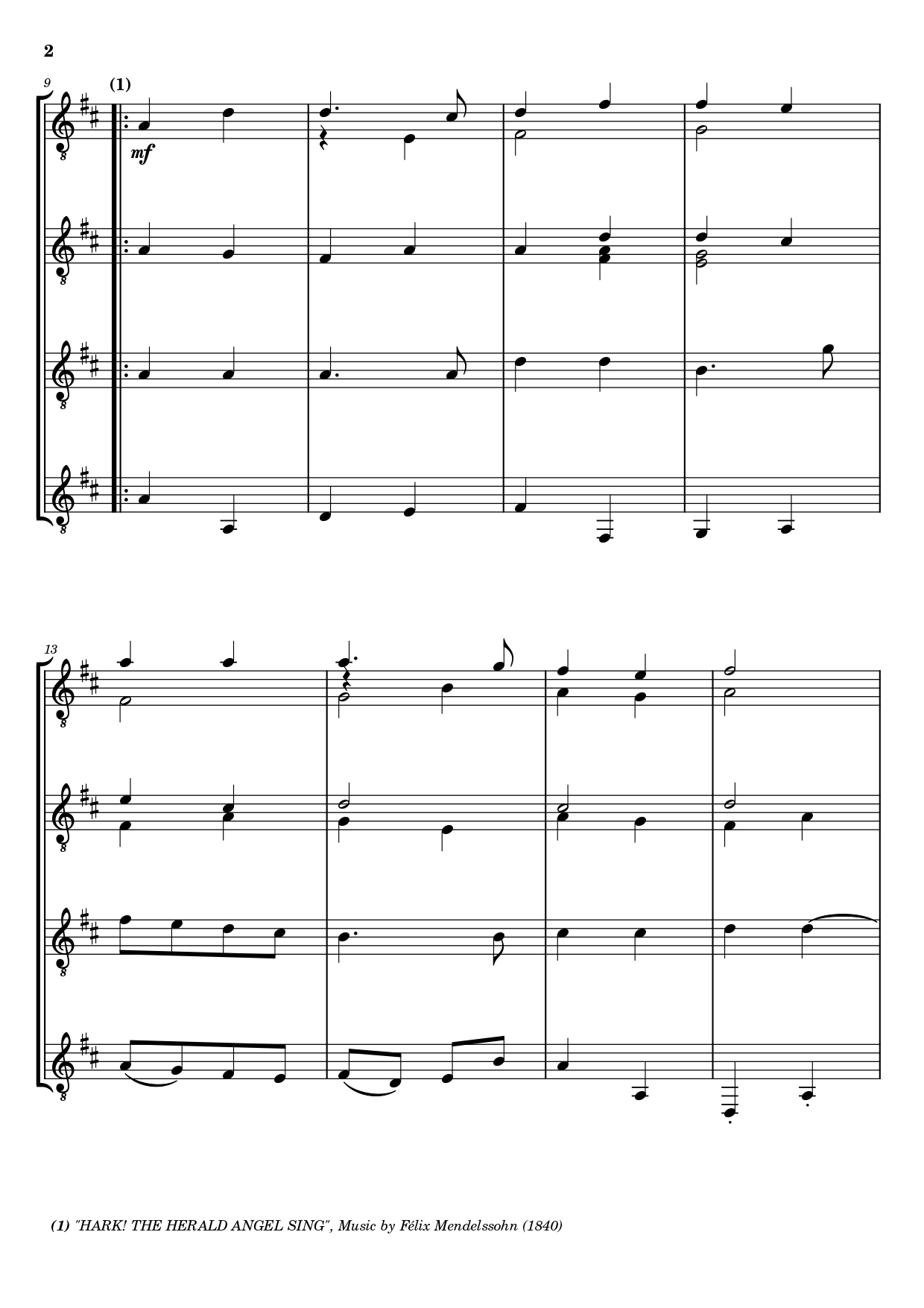 Christmas Melodies Suite, Guitar Orchestra Arrangement, Arreglo Orquesta de Guitarras, Ensamble de Guitarras, Guitar Ensemble Christmas, Efrain Silva, Christmas Carols Medley, Partituras Orquesta Guitarras, Guitar Ensemble Students, Repertorio Pedagogico 