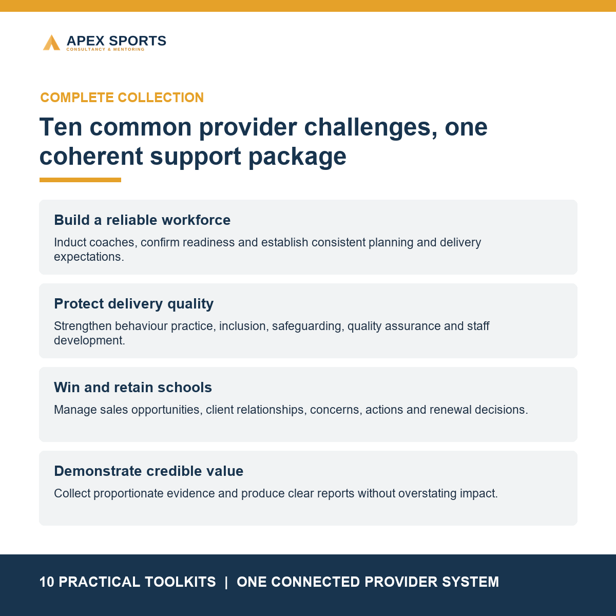 Common coach-management, delivery and school-partnership challenges addressed by the complete provider bundle.