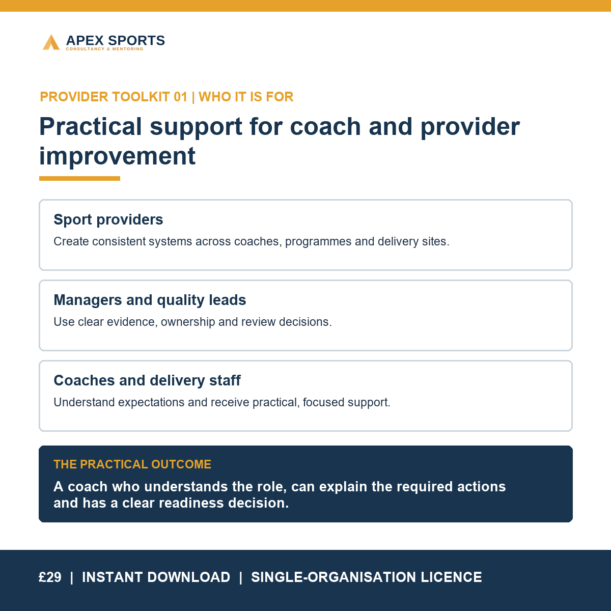 APEX Coach Induction & Delivery Readiness Toolkit for sport providers, managers and coaches.