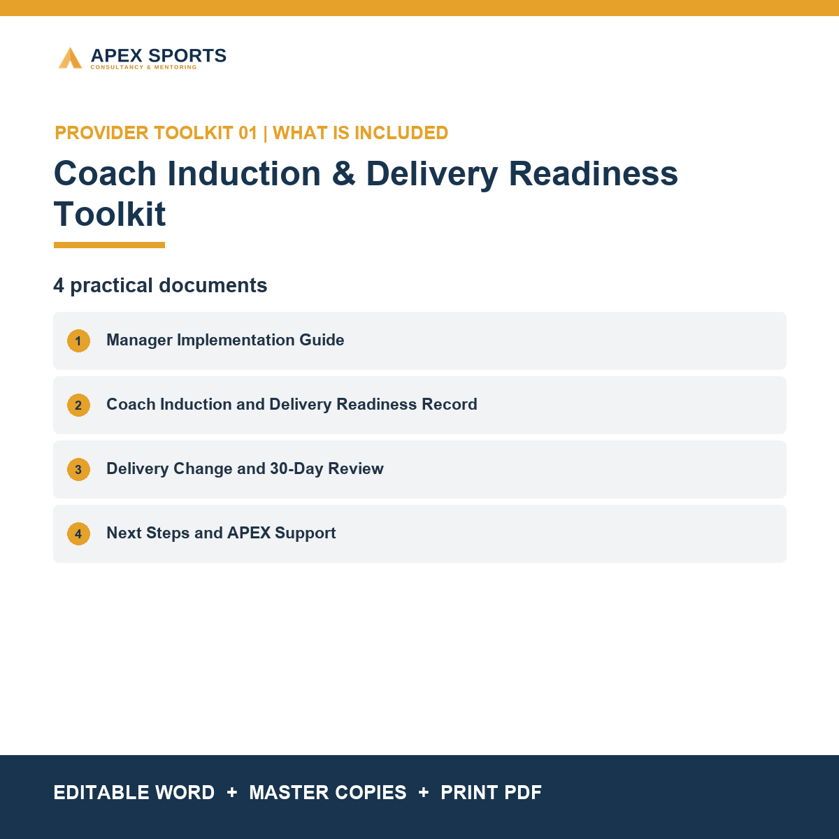 Documents included in the APEX Coach Induction & Delivery Readiness Toolkit.