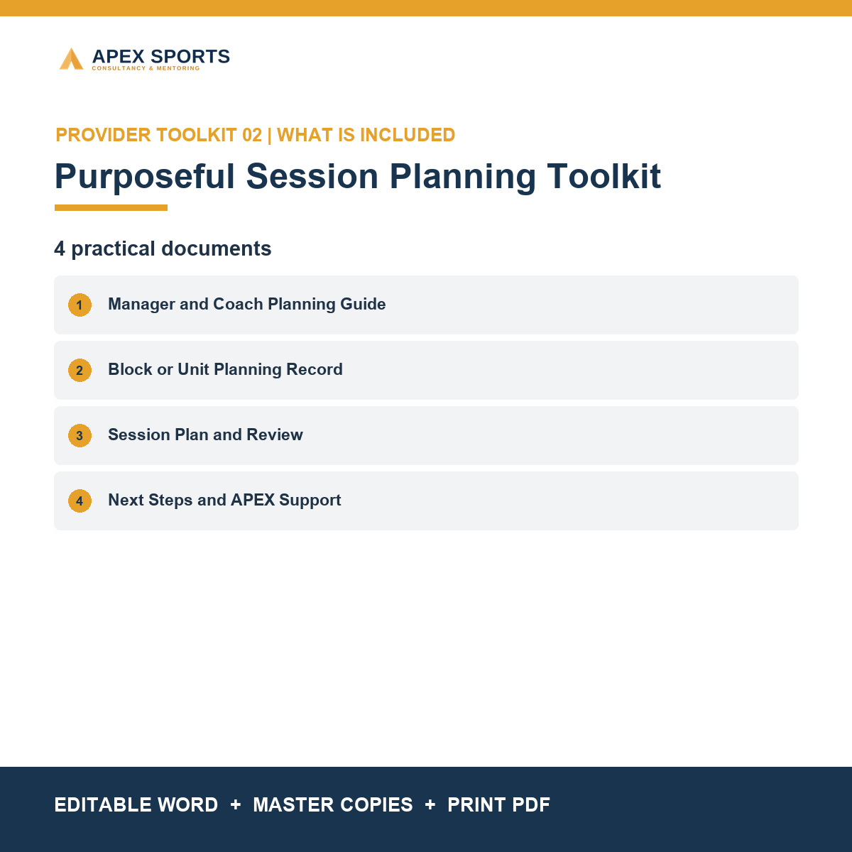 Documents included in the APEX Purposeful Session Planning Toolkit.