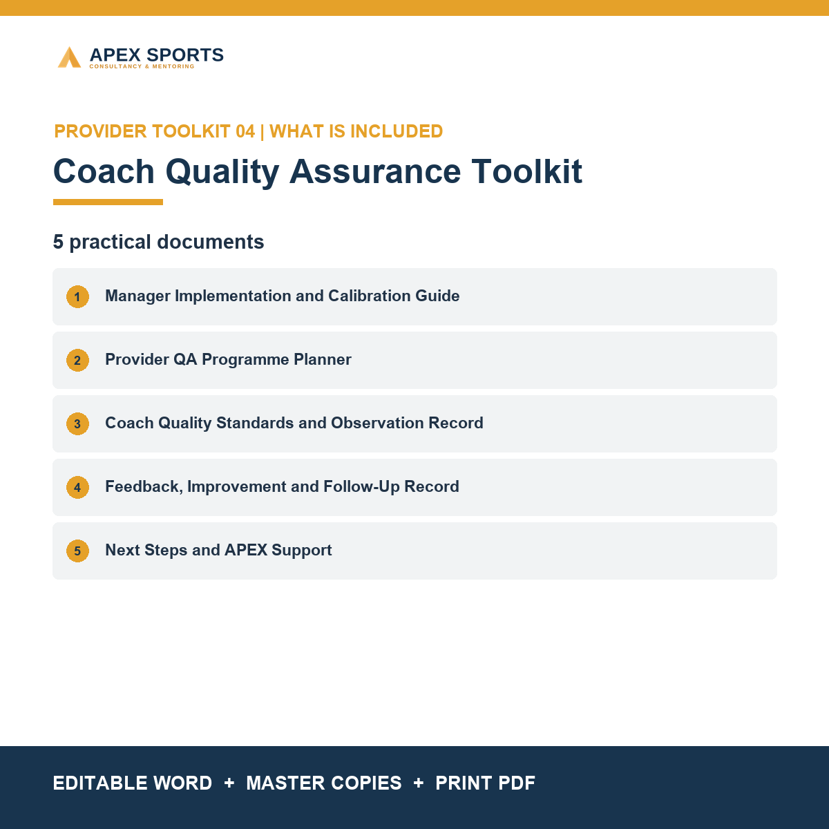 Documents included in the APEX Coach Quality Assurance Toolkit.