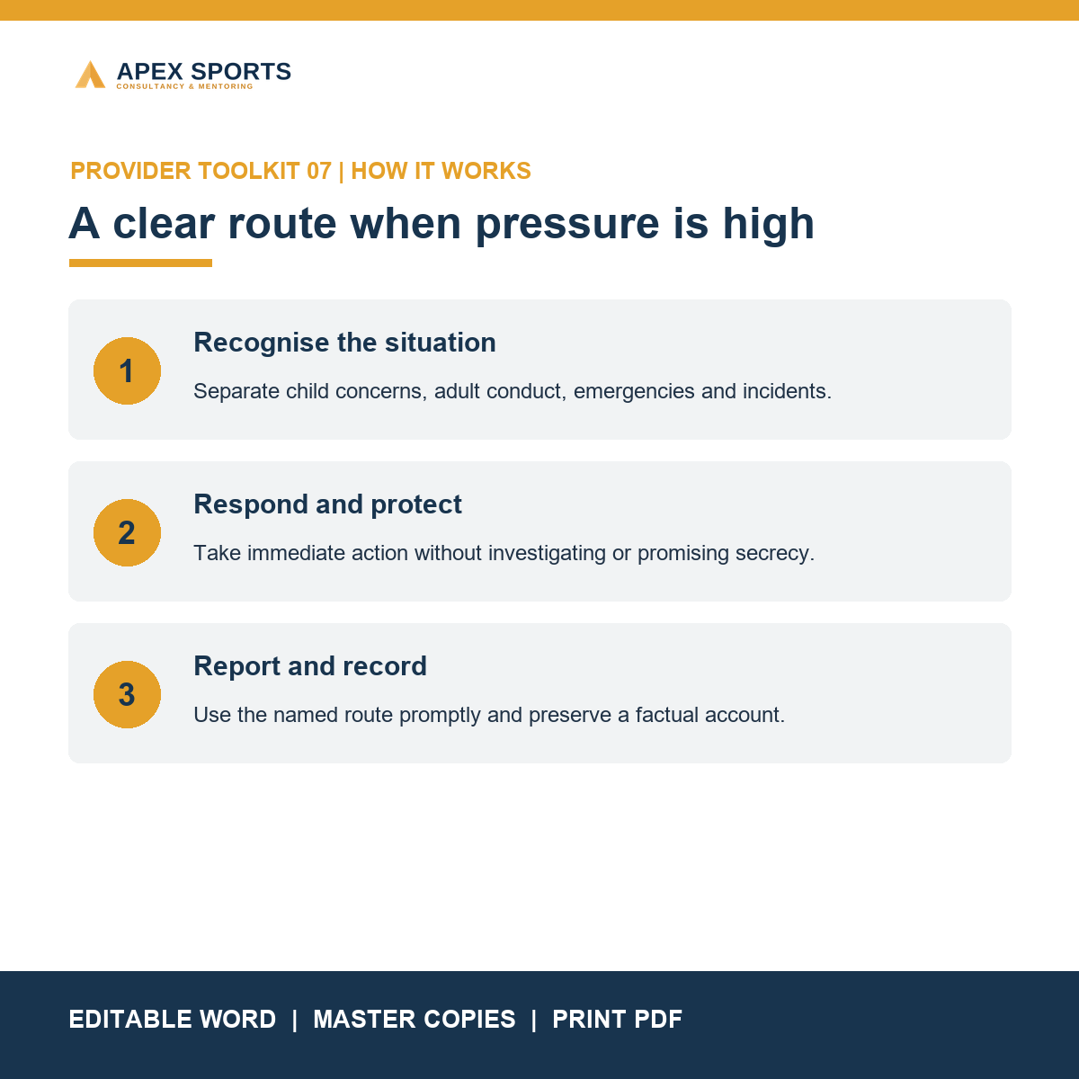 Three-step route to recognise respond and report concerns